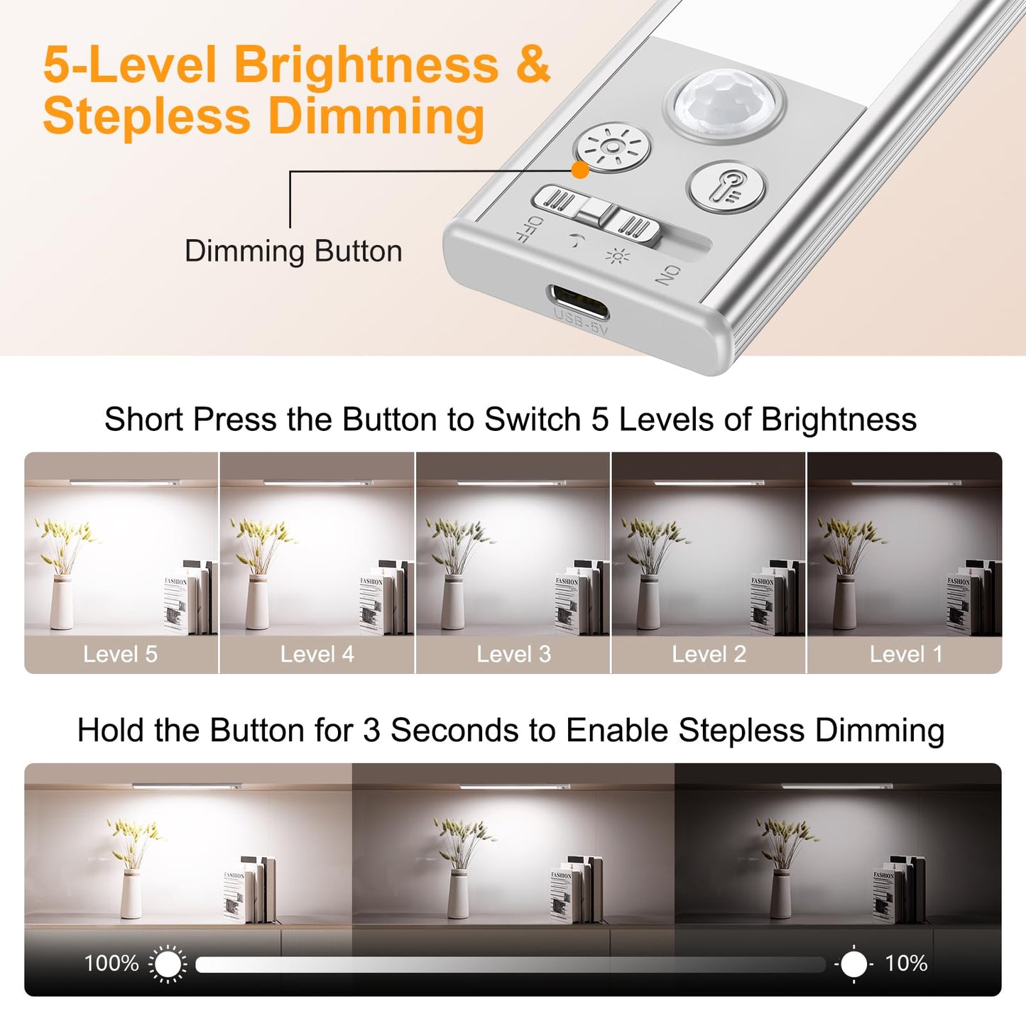 Gritin Under Cabinet Lighting - 128 LED, 3-Color, 5 Brightness Levels, Motion Sensor, 14.7 inch, Silver, 2 Pack, Model G1358
