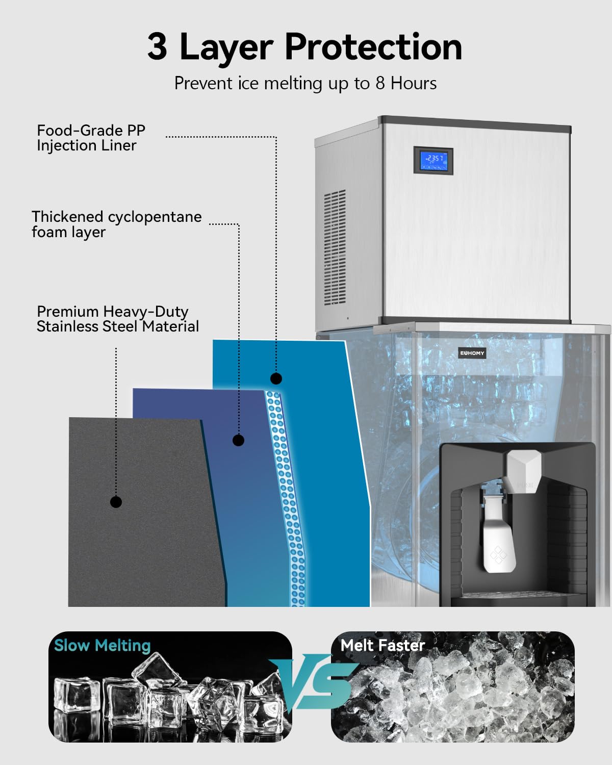 EUHOMY Commercial Ice Maker Machine 500Lb/24H, Ice Ready in 10-15 min,SECOP Compressor, Industrial Ice Machine with 130Lbs Automatic Ice Bin Dispenser, Ice Maker Machine for Hotel/Restaurant/Business