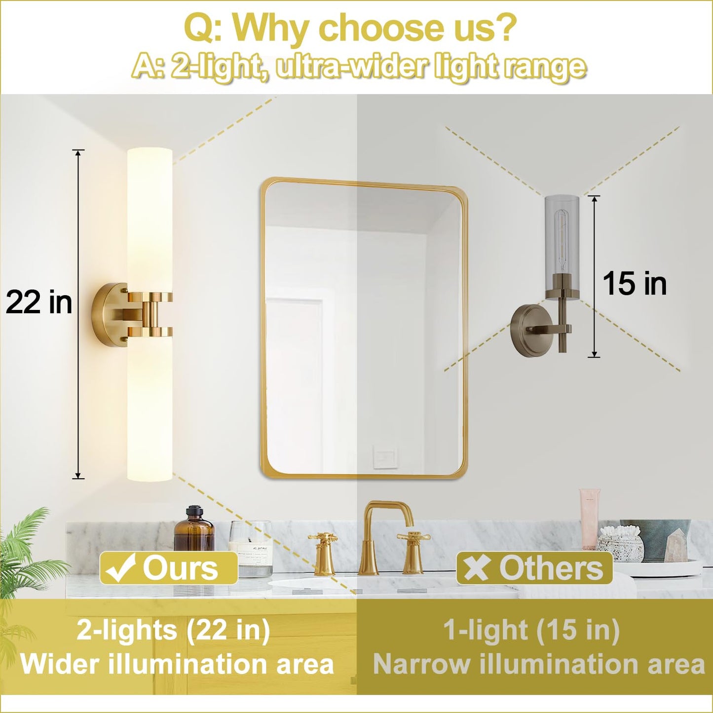 Indoi Wall Sconces Set Of Two  Brushed Gold Bathroom Sconces Wall Lighting With Milky White Glass  Modern Sconces Wall Decor Set Of 2 Bathroom Light Fixtures For Mirror Living Room Hallway Bedroom