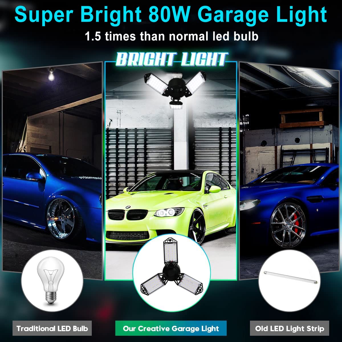 Led Garage Light  80W 8000 Lumen Ceiling Lights With 3 Adjustable Panels  6500K Daylight Light Bulb Fixture Led Lights For Garage  Workshop (80W 6Pack)