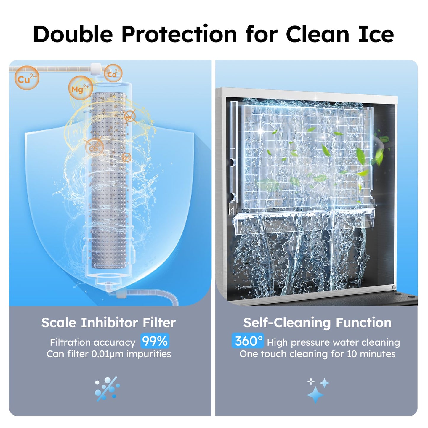 Commercial Ice Machine 550 LBS/24H, Commercial Ice Maker with 400 LBS Storage Bin, Ice Cubes Ready in 5-15 min, Freestanding Ice Maker Machine, Self-Cleaning, Thicknesses Adjustable, Stainless Steel