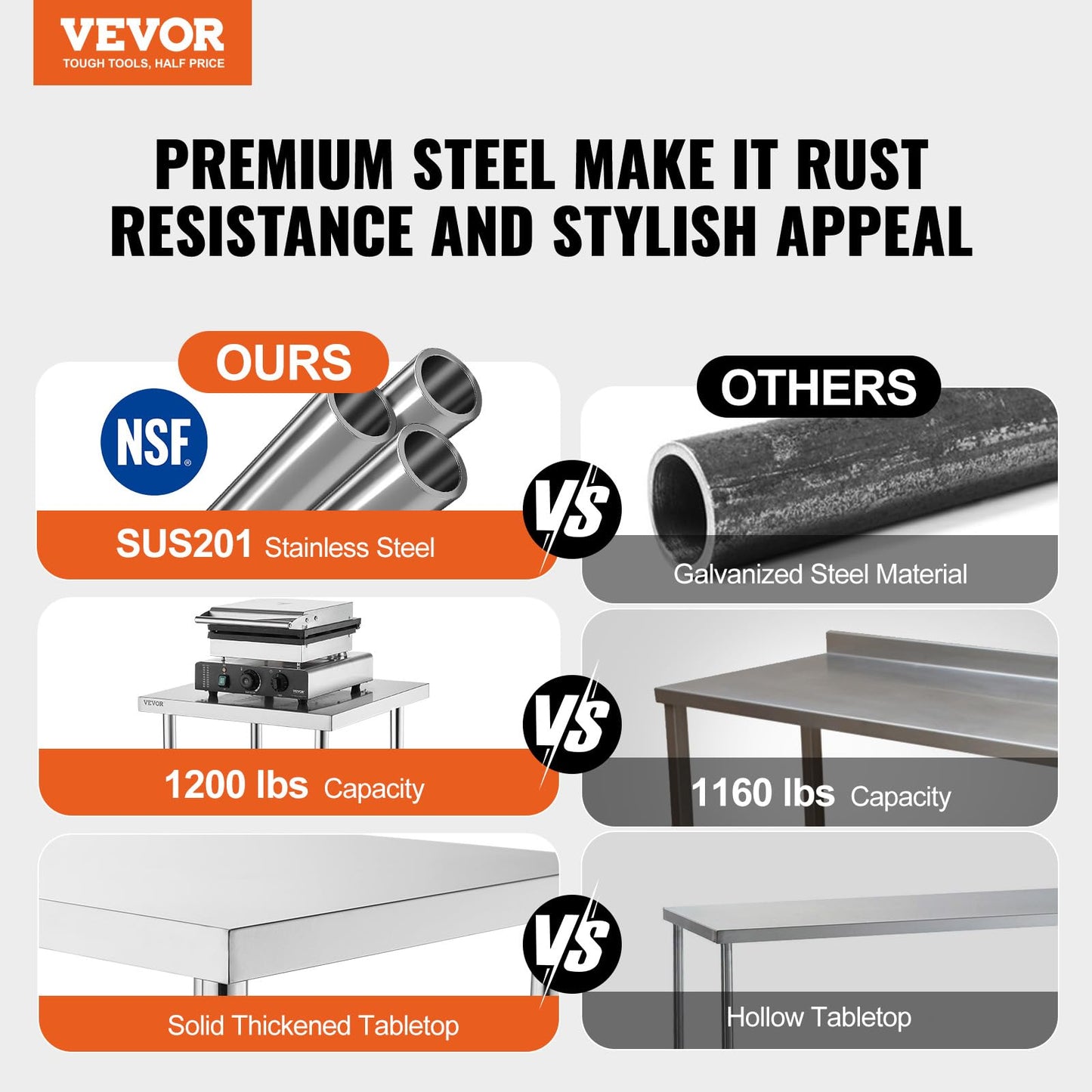 VEVOR Stainless Steel Food Prep Table, 18 x 48 x 34 Inch Commercial Kitchen Worktable, with 2 Adjustable Undershelf, Heavy Duty Prep Tables Metal Work Table for BBQ, Kitchen, Home, and Garage