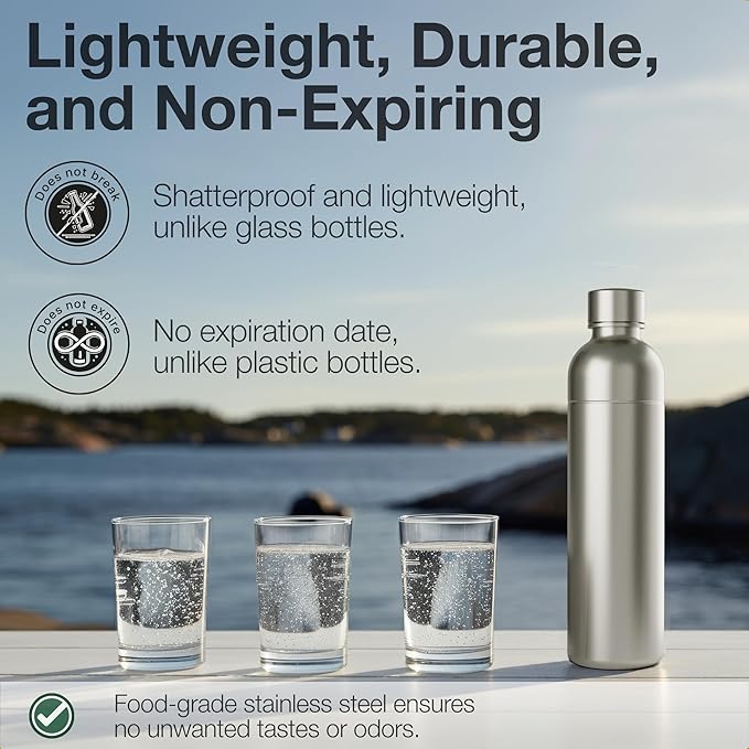 Stainless Steel Carbonating Bottle 33 oz | Compatible with Aarke Carbonator 3, Sodastream (Excl. model Aqua Fizz + Jet) & many others | Dishwasher Safe | No Expiration Date