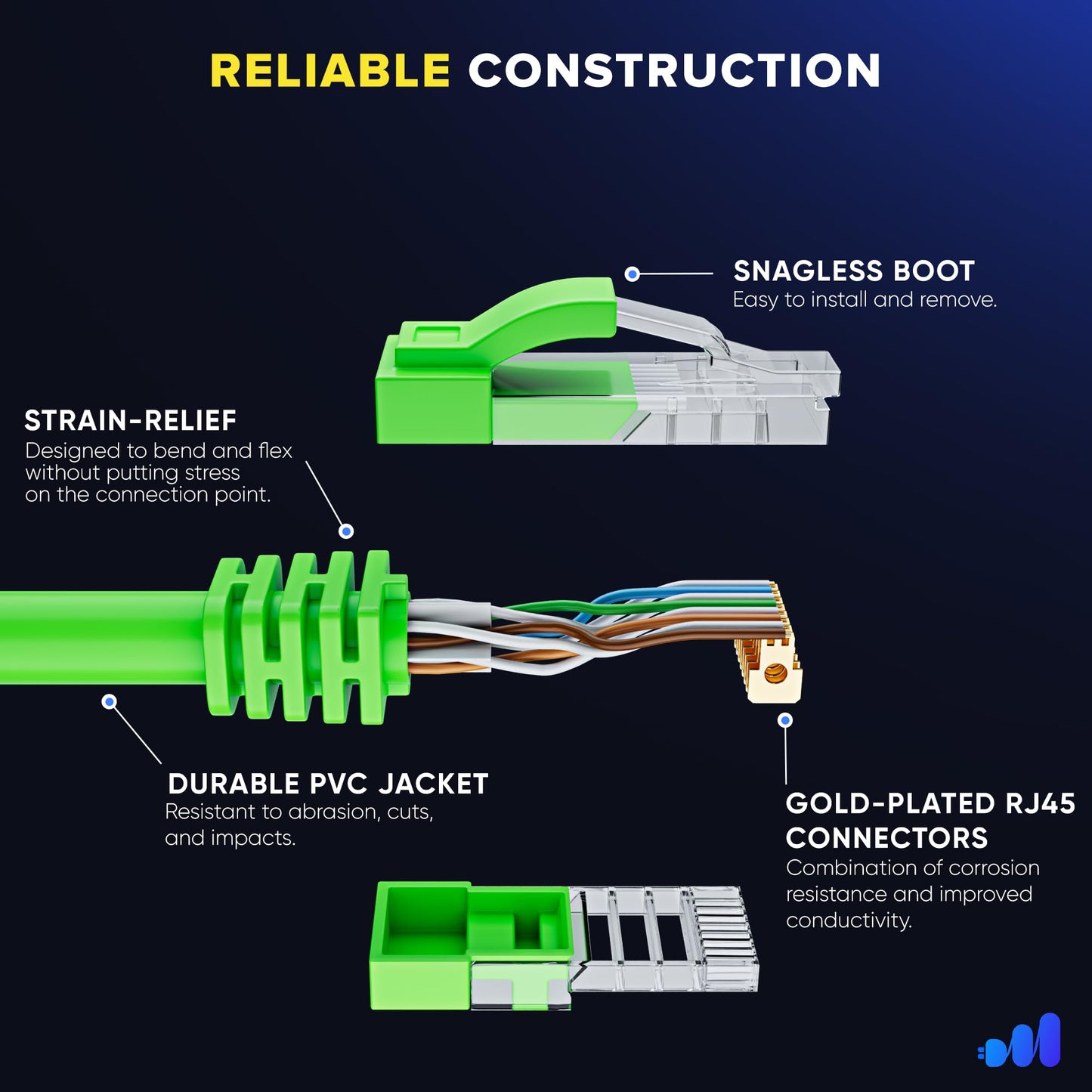 Maximm Cat 6 Ethernet Cable - 6 Ft (12-Pack), High-Speed Lan, Internet, Patch, And Network Cable - Utp, 10Gbps, 550Mhz - Green