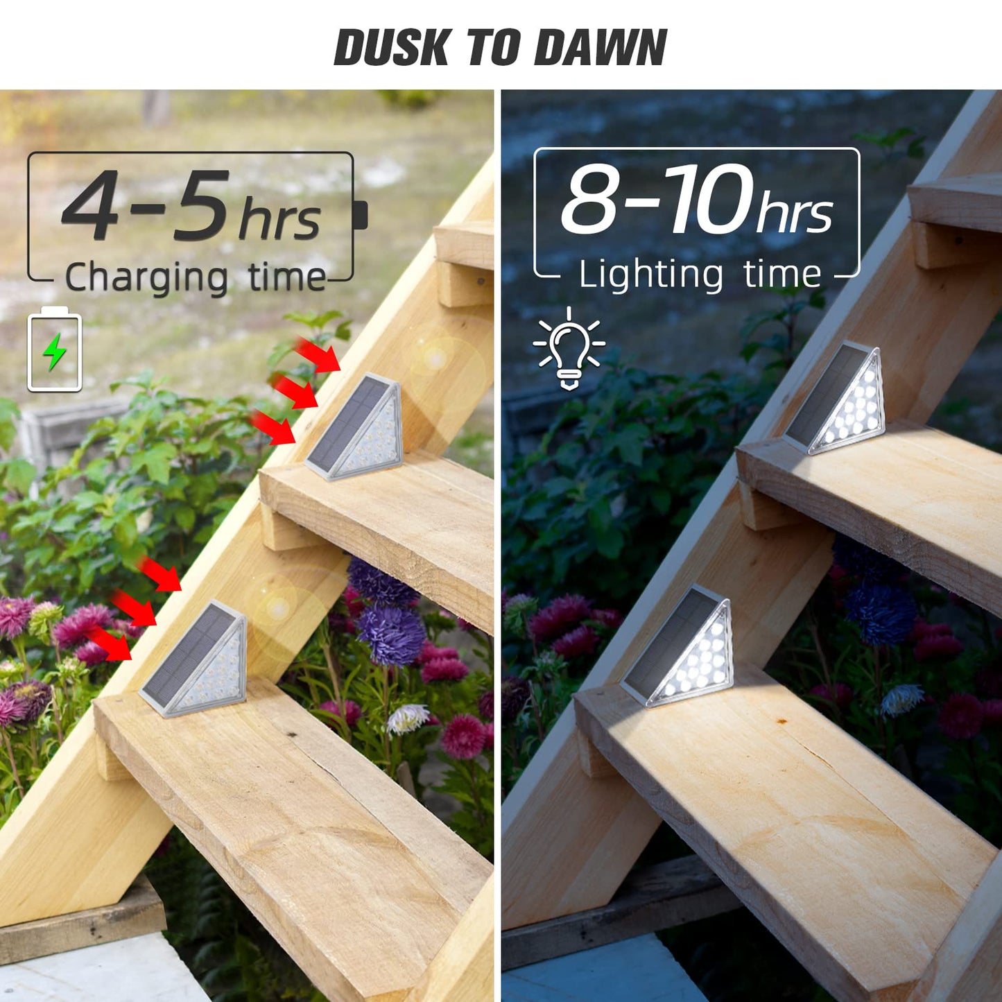 Niorsun Solar Step Lights - 12 Pack Cool White Waterproof Stair Lights, Ip67, Auto On/Off For Outdoor Patio, Yard, Deck Decor
