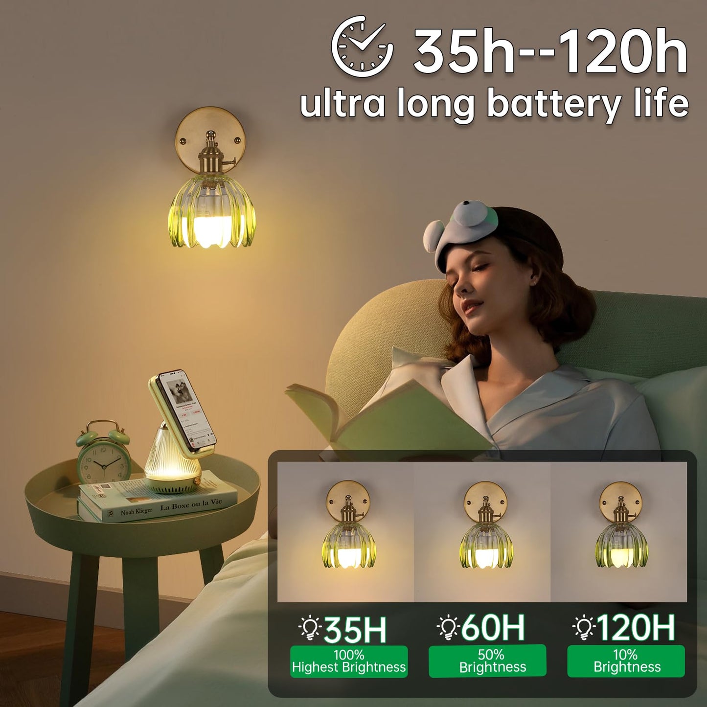 Shenmoyl Vintage Wall Sconce Set of 2 - 5000 mAh Battery Operated, Green Clear Tulip Glass Lampshade, Rechargeable with Remote Control