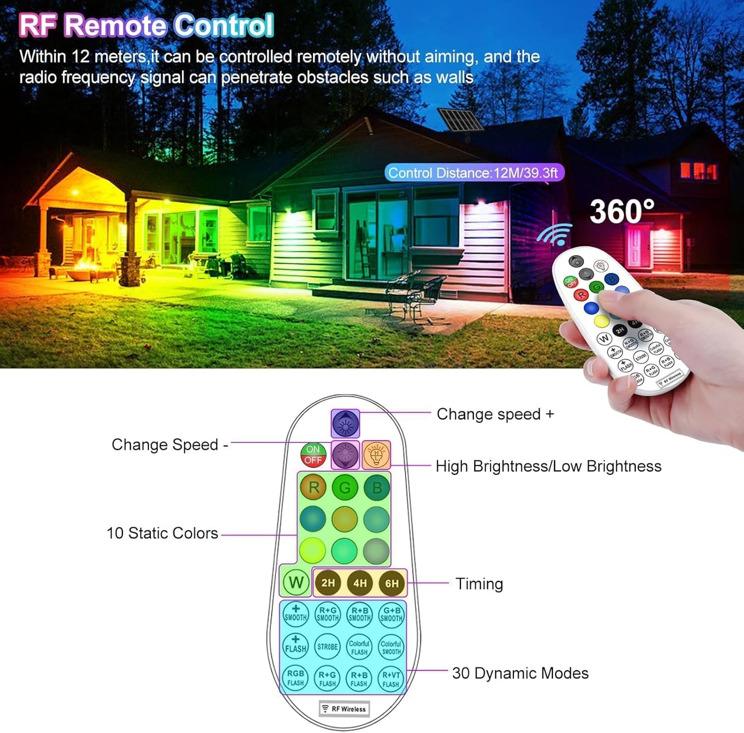 CLY Solar 6 in 1 RGB Spotlights Outdoor Garden, 10 Colors 12 Modes Solar Garden Floodlight Landscape Spotlights IP66 Waterproof 59.06ft Cable Spike Light for Lawn, Patio, Balcony