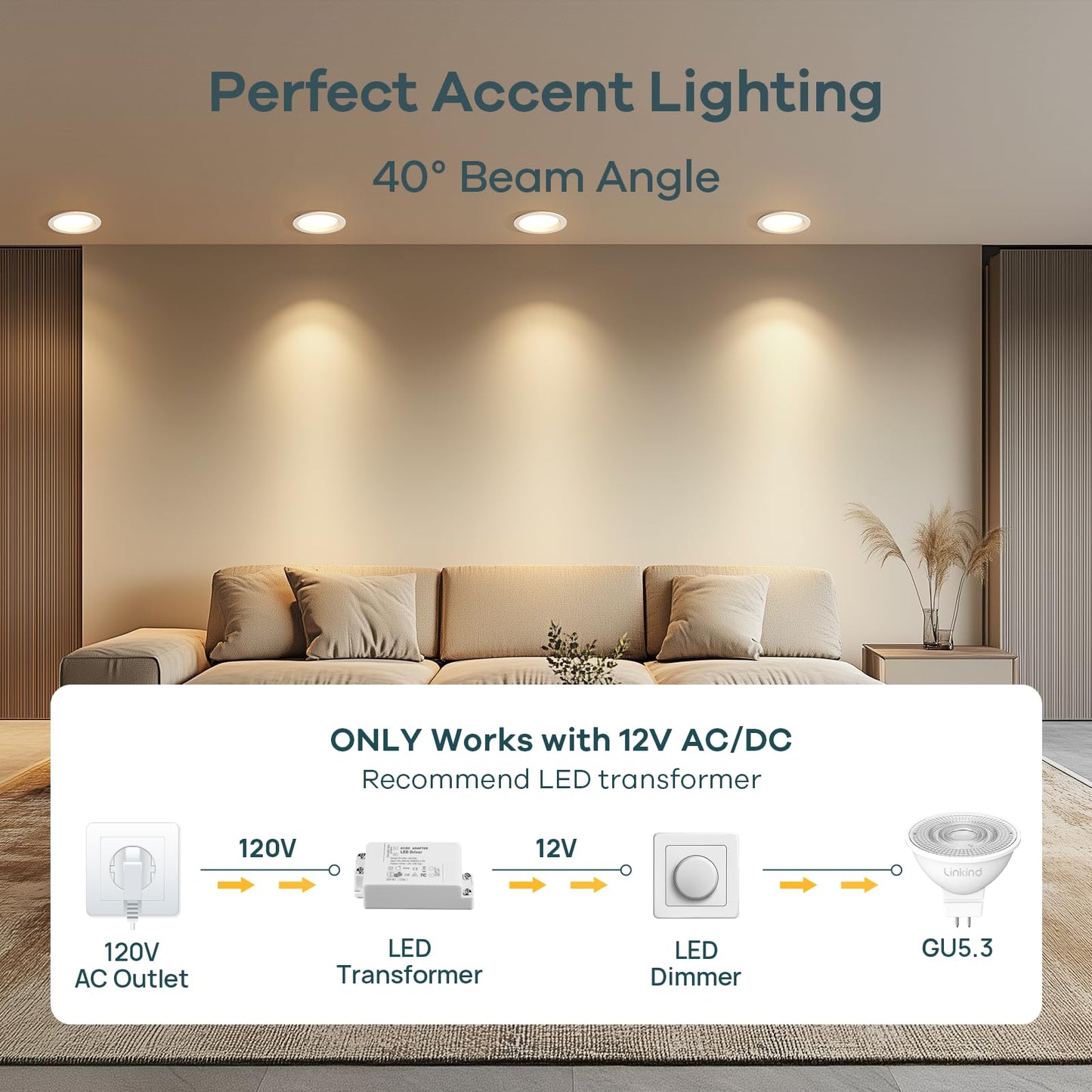Linkind Dimmable Mr16 Led Bulbs  50W Equivalent Gu5.3 Bi-Pin Base Mr16 Bulbs  12V Low Voltage 5W 2700K Soft White 500Lm 40?Beam Angle For Spotlights  Recessed  Tracking  Landscape Lighting  12 Packs