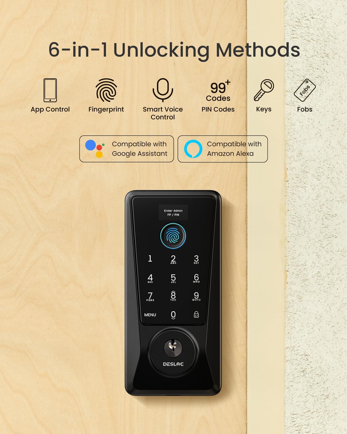DESLOC Smart Lock D110 Plus, Fingerprint Keyless Entry Door Lock, Built-in Wi-Fi, App Remote Control, Smart Locks for Front Door, Keypad Deadbolt with LockVue Display, IP54, BHMA Grade 3, Black