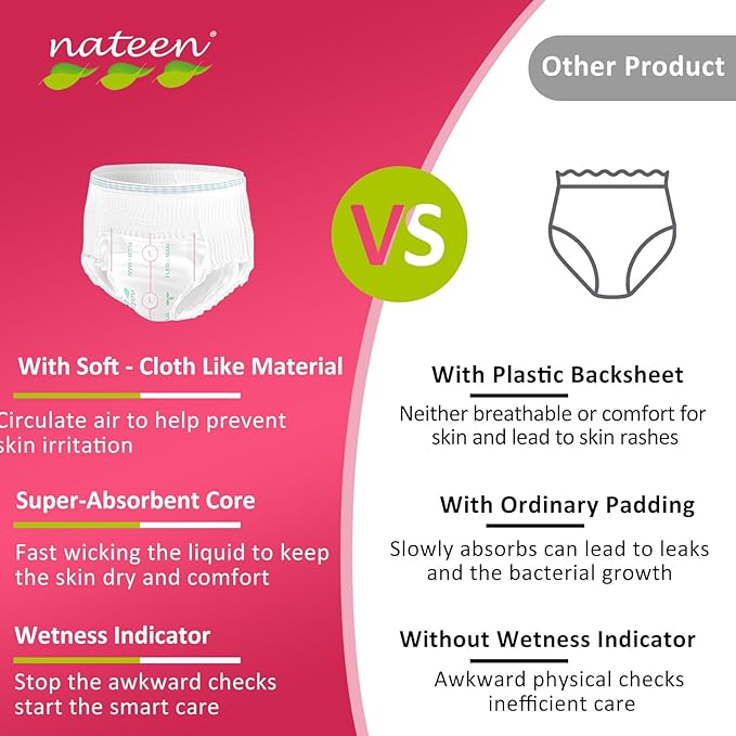 Nateen Flex Plus Adult Incontinence Underwear for Women and Men，Extra Absorbency Adult Pull Ups,Soft Cloth-Like Adult Diapers, Large, 80 Count