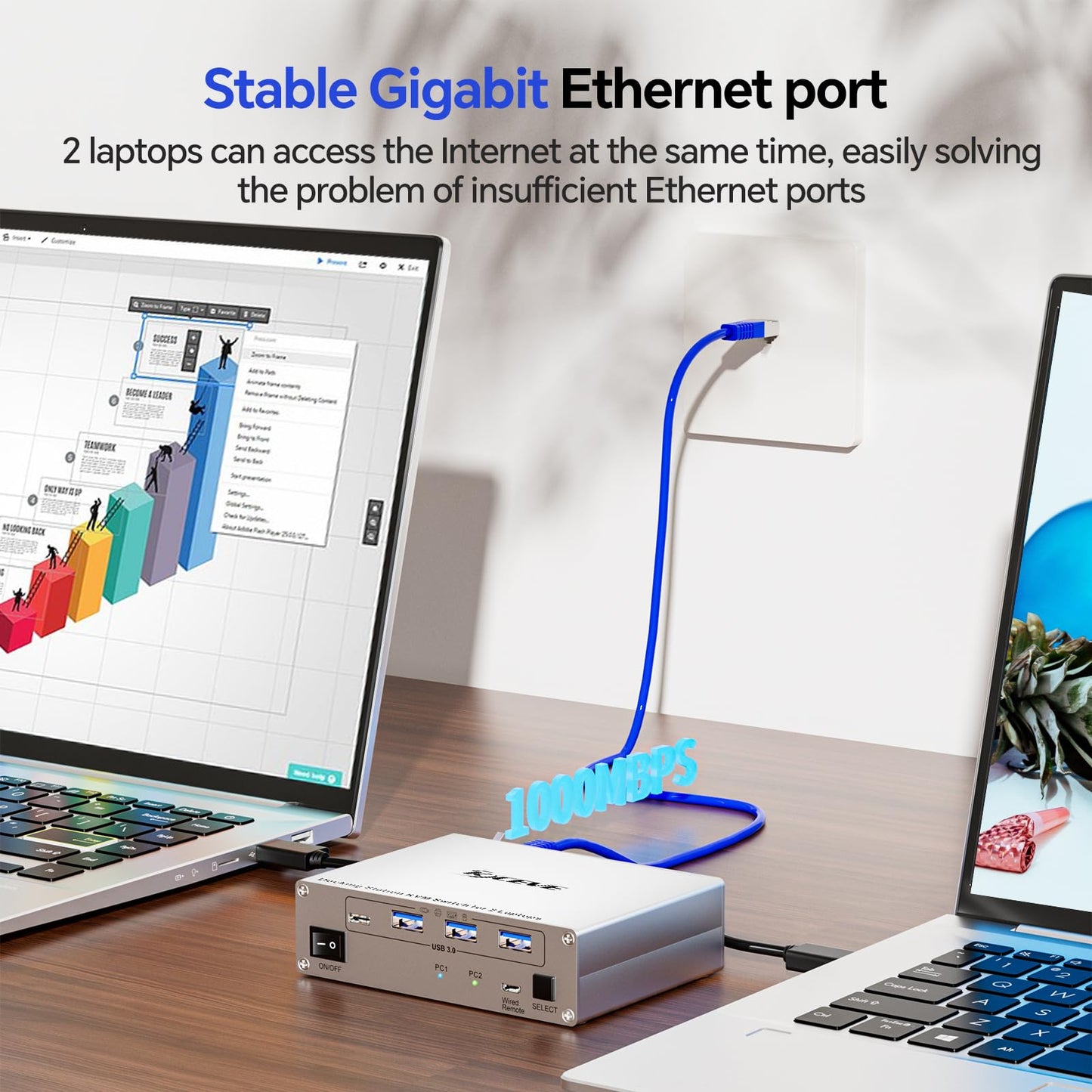 KCEVE 15-in-1 USB C Docking Station KVM Switch, USB 3.0 KVM Switch 2 Laptops 2 Monitors 4K@60Hz, 2 USB-C MST Port, Dual HDMI Out, 80W PD, 5Gbps, Gigabit Ethernet, TF/SD Card, Wired Remote