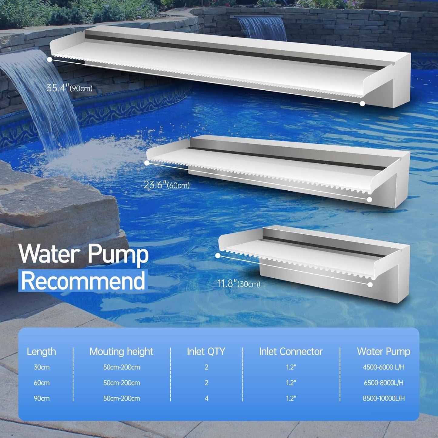 Pool Fountain Stainless Steel Pond Waterfall Spillway Kits for Indoor/Outdoor Decorative, 36 Inches Pool Water Feature for Garden Patio, Backyard Koi Pond Decor(No LED Light)