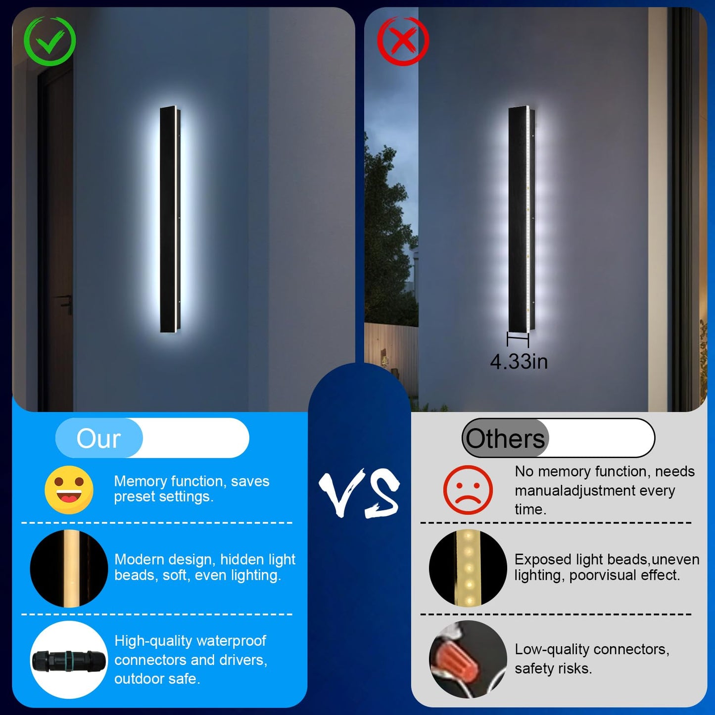 Niuzdu Porch Wall Lights - 31.5Inch Long Strip Modern Outdoor Wall Light Fixture Dimmable Black Wall Mount Exterior Lighting Wall Sconce Outside Garage Lights For House  Courtyard  Corridor