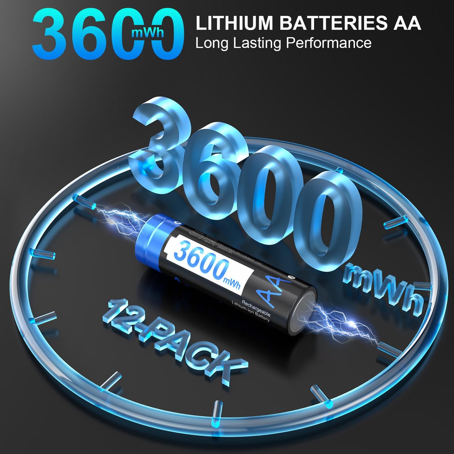 A Artman Rechargeable Lithium AA Batteries 12 Pack with 12-Slot Charger, 3600mWh 1.5V High Power AA Lithium Batteries for Blink Outdoor Camera, Rechargeable Double A Battery with 2000+ Cycles (Black)