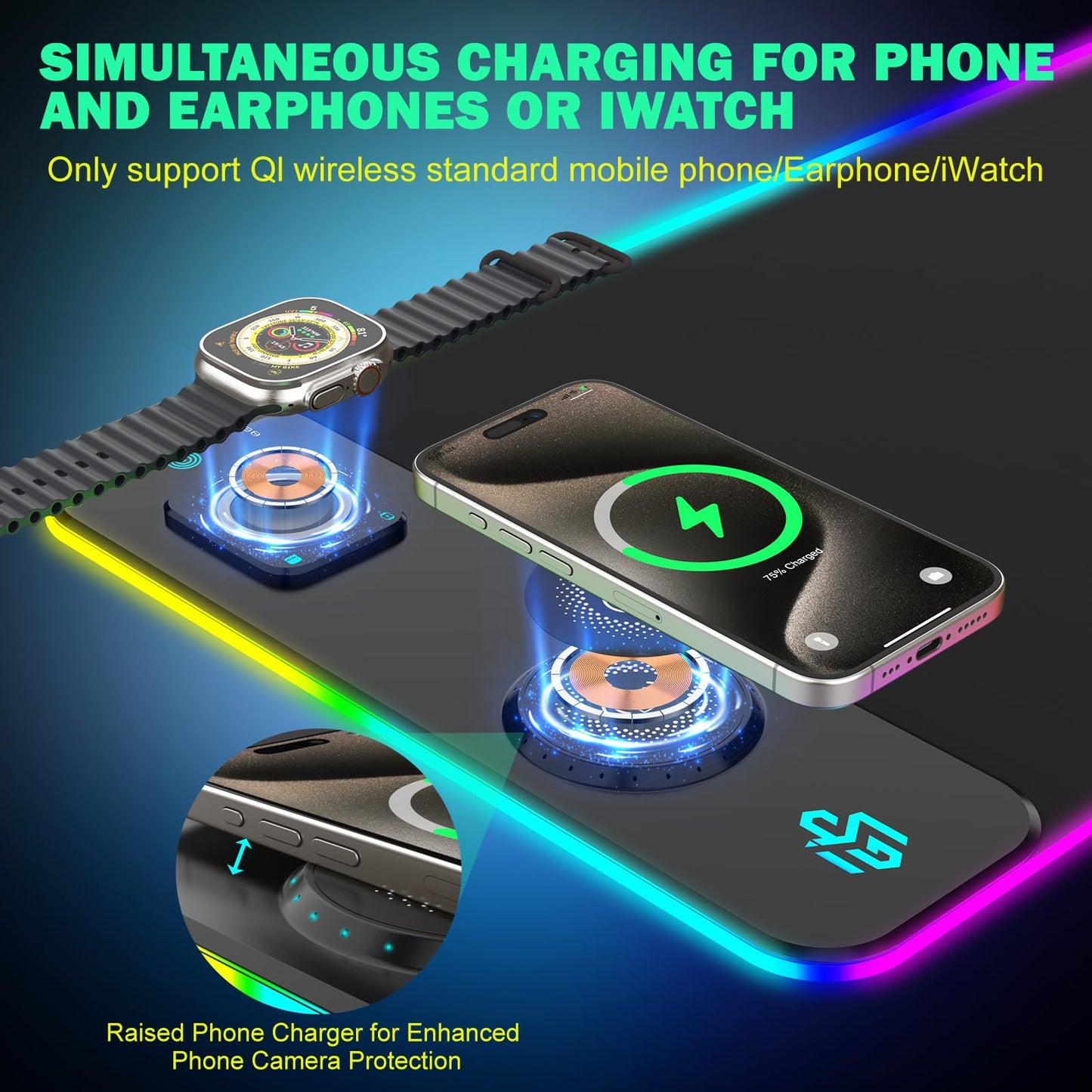 GIM RGB Gaming Mouse Pad with Simultaneous Charging for Phone & iWatch, LED Mouse Mat 800x300x4MM, 14 Light Modes, Non-Slip Rubber Base, Computer Keyboard Mat for Gaming, 20W PD Adapter Included