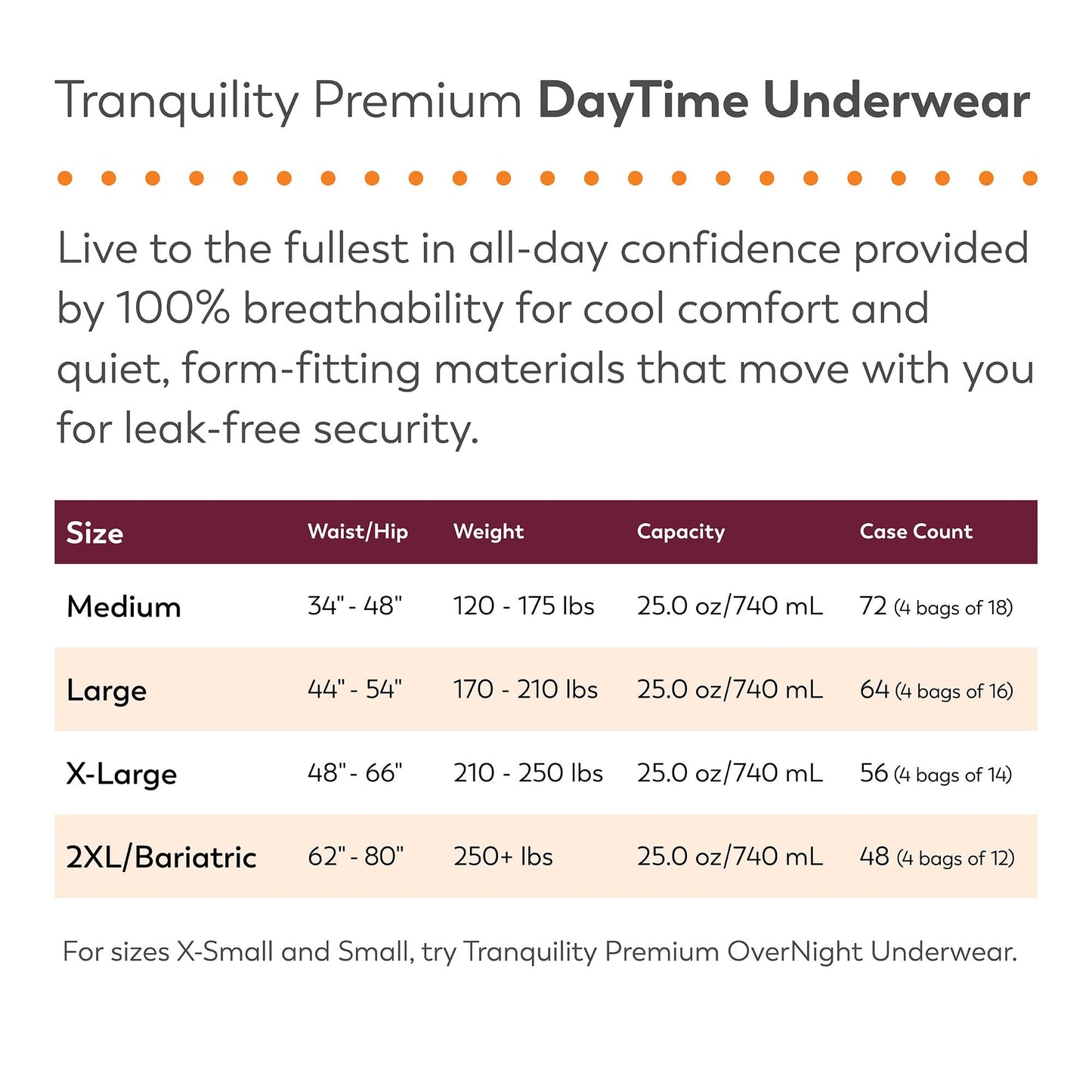 Tranquility Premium Daytime Disposable Absorbent Underwear (18 Count) - M, 34-48 in. Waist - Super Absorbency, Breathable All-Day Comfort - Adult Diapers
