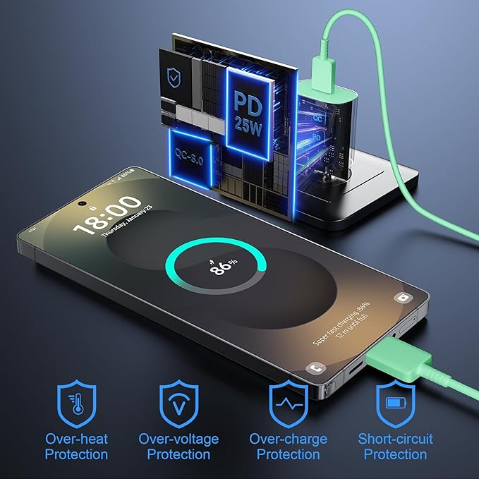 Super Fast Charger Type C, 25W USB C Wall Charger Fast Charging for Samsung Galaxy S25 Ultra/S25/S25+/S24+/S24 Ultra/S24/S24+/S23 Ultra/S22 Ultra/S21 Ultra with 10FT Long Type C Charger Cable 2Pack