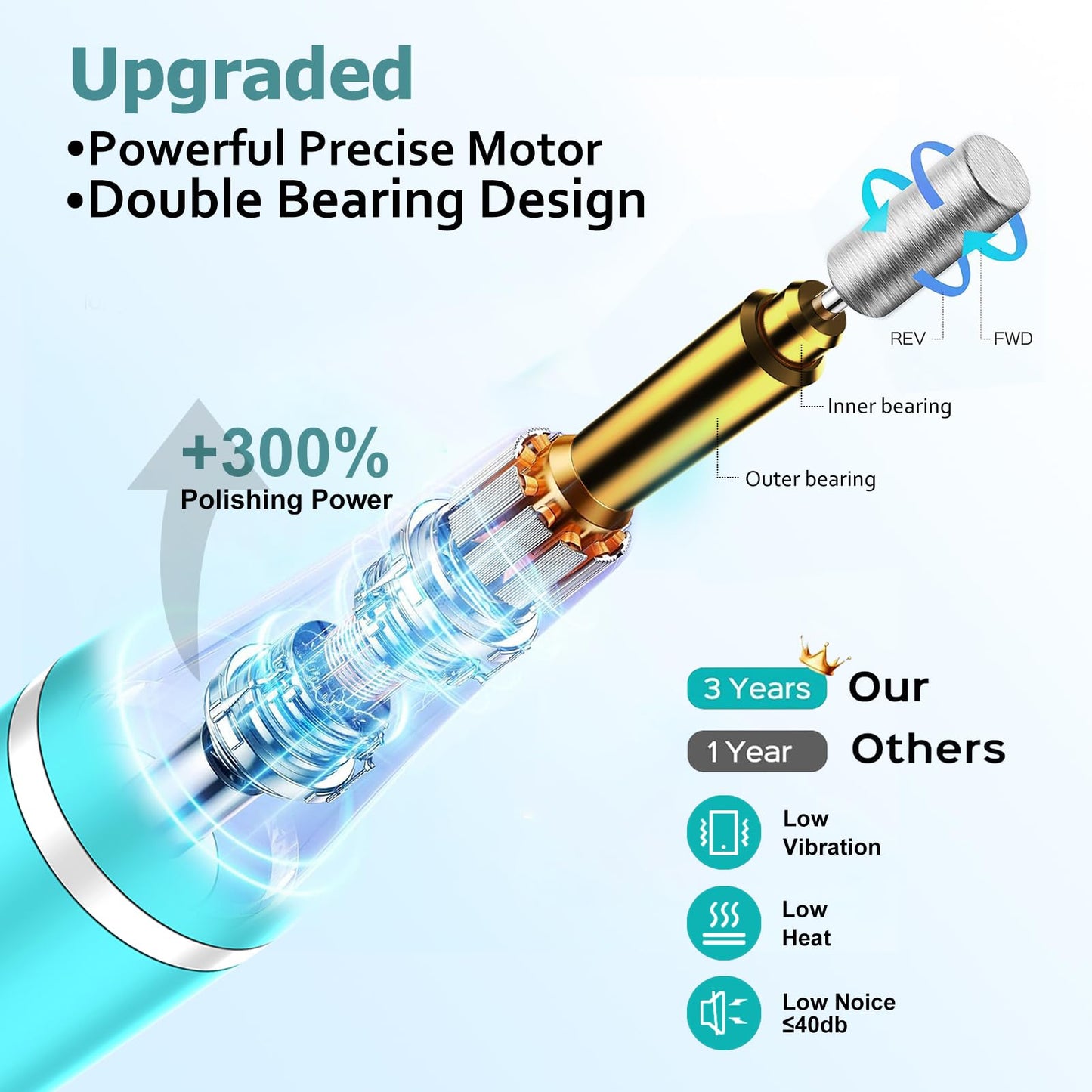 Cordless Electric Nail Drill File kit:Nail File Electric with 9 Speed LED Display for Acrylic Gel Dip Powder Polish,Professional