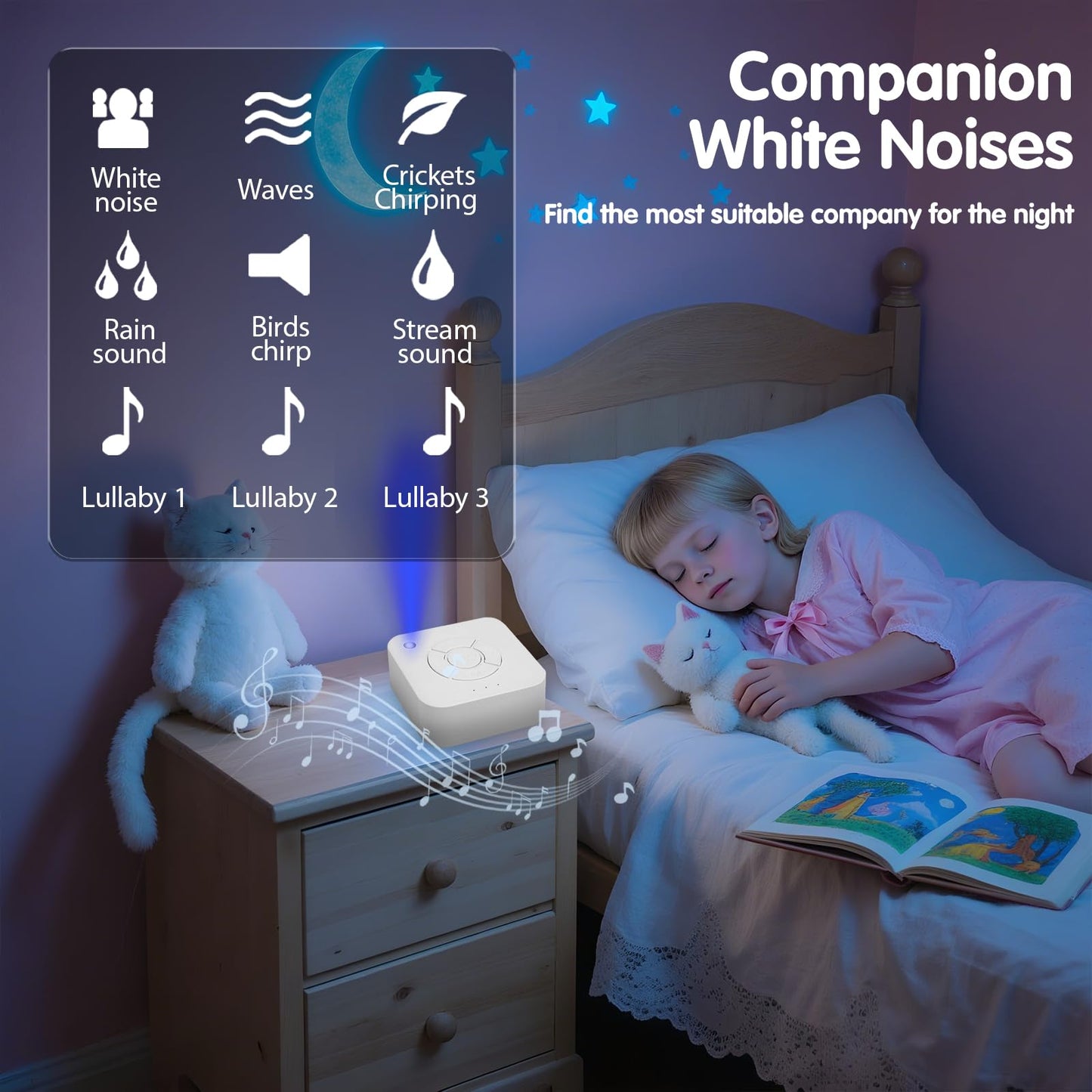 White Noise Sleep Machine,Sleep Aid for Adults & Babies,9 Soothing Sounds,White Noise,Ocean Waves,Rain,etc,Rechargeable,Portable with LED Breathing Light,15/30/60min Timer,Ideal for Home,Office,Travel
