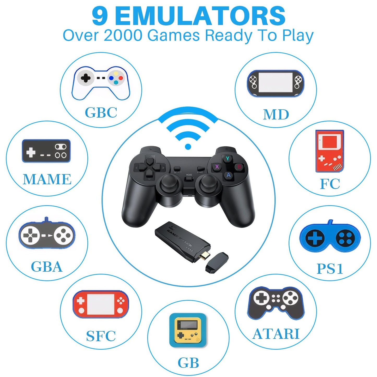 2025 Newest Retro Game Console, 20000+Games Wireless Home Video Game Console with 2 Wireless Handles, 64G HDMI TV Plug and Play PSP Arcade Stick, Support Dual TV Output, Gift for Kids & Adults