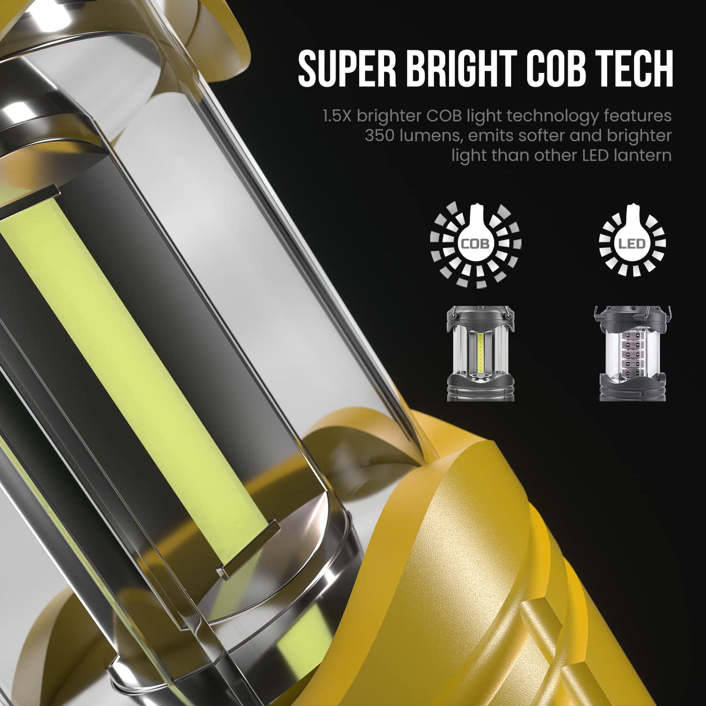 Lichamp COB Camping Lantern - Portable High Lumen Flashlight, Medium Size, HIPS Plastic, Yellow, Model CLS-B004-YL