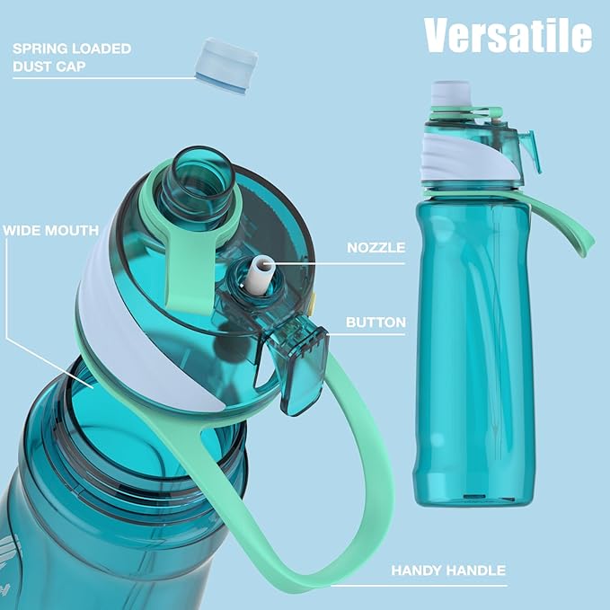 FEIJIAN Mist Water Bottle,32oz Sports Water Bottle with 2-IN-1 Mist & Sip Function, BPA-Free Plastic Water Bottles, Misting Water Bottle, Leakproof & Lightweight, Ideal for Fitness and Outdoor, Blue