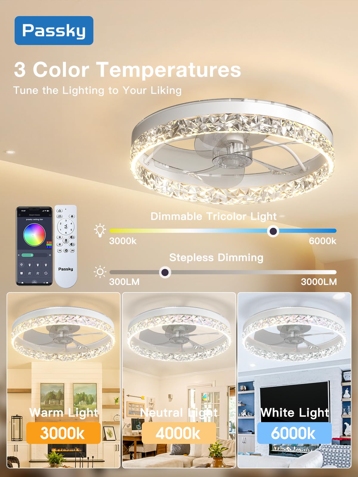 Passky RGB Flush Mount Ceiling Fan with Light, cutting edgeless, Remote Control, 19.7in , White, Model NFM0201082