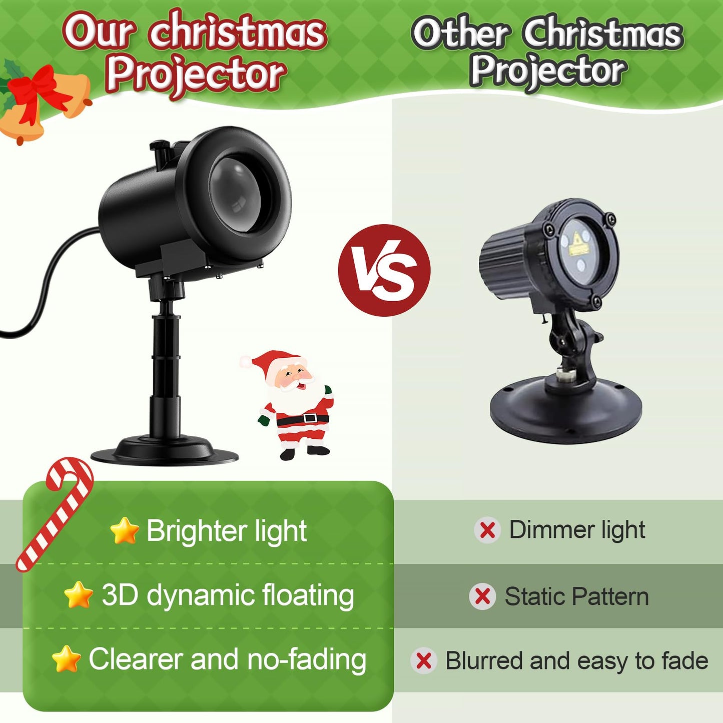 12 In 1 Christmas Projector Lights Outdoor  3D Dynamic Santa Sleigh/Nativity/Green Monster/Ghost/Spider/Bat Christmas Decor Night Lights For Party Home Window Wall Holiday Decor