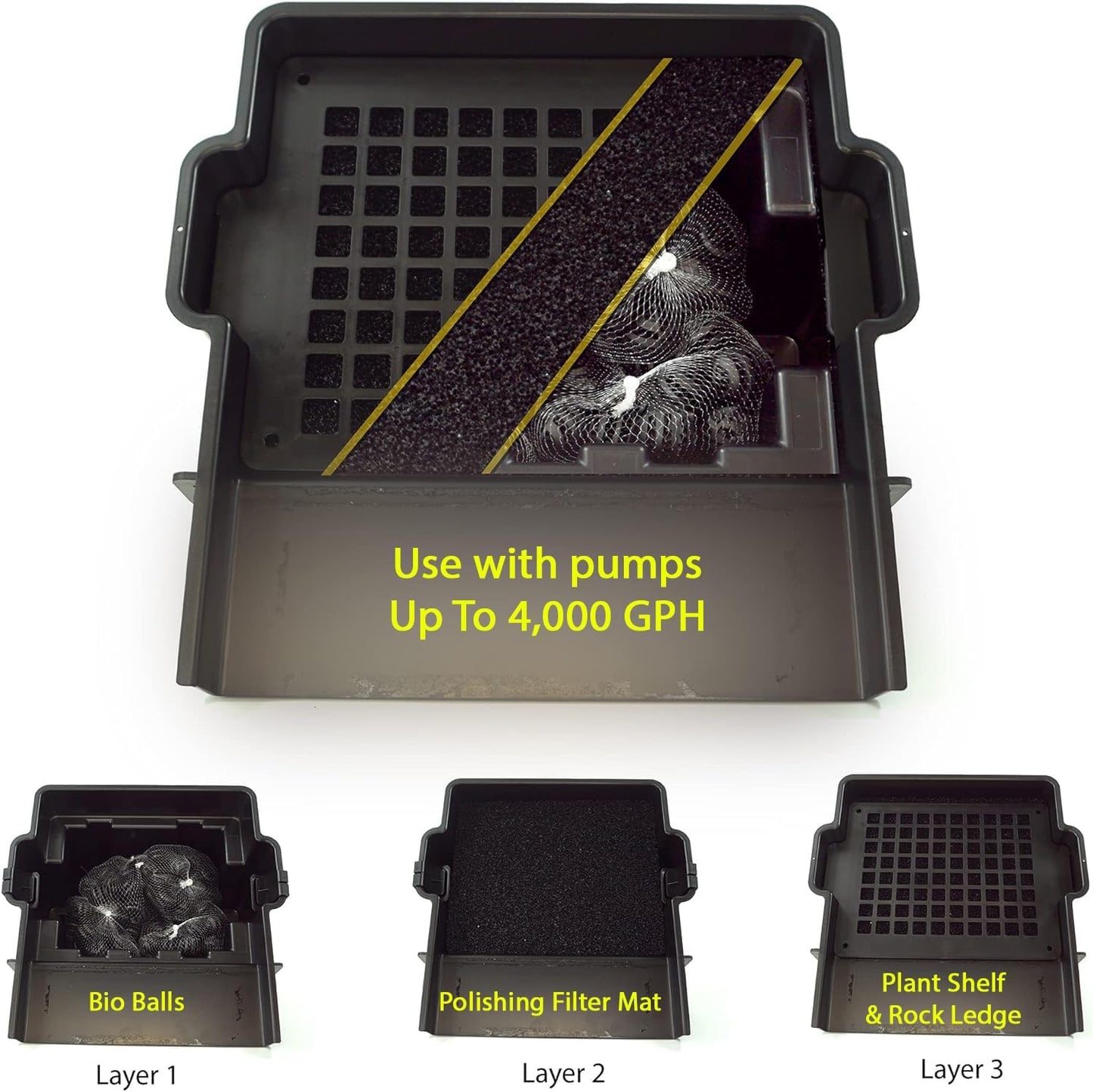 HALF OFF PONDS 16-Inch Filtering Waterfall Spillway for Ponds and Waterfall Streams up to 4,000 gallons. Includes Filter Media