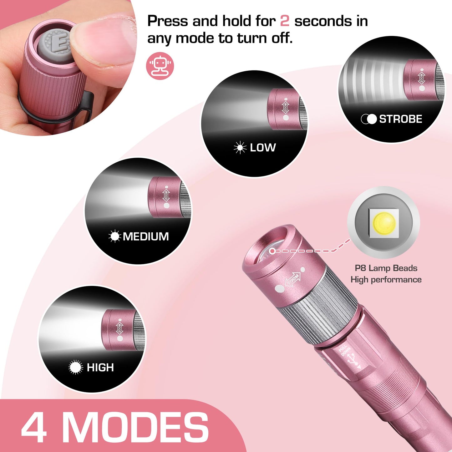 Everbrite Pen Light  Rechargeable Pen Flashlights  300 Lumens Zoomable Led Small Flashlight With Clip  Memory Function  Usb-C Cable Included  Pocket Size For Camping  Emergency  Mechanic  Pink
