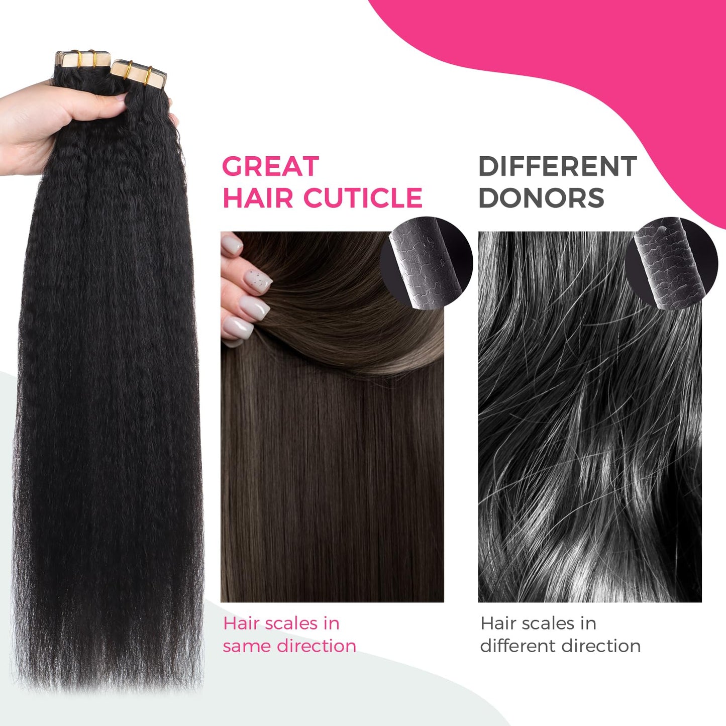 Lashey 100g 40pcs Tape in Hair Extensions Human Hair 20 Inch Kinky Straight Natural Black Tape in Hair Extensions Double-Side Ta