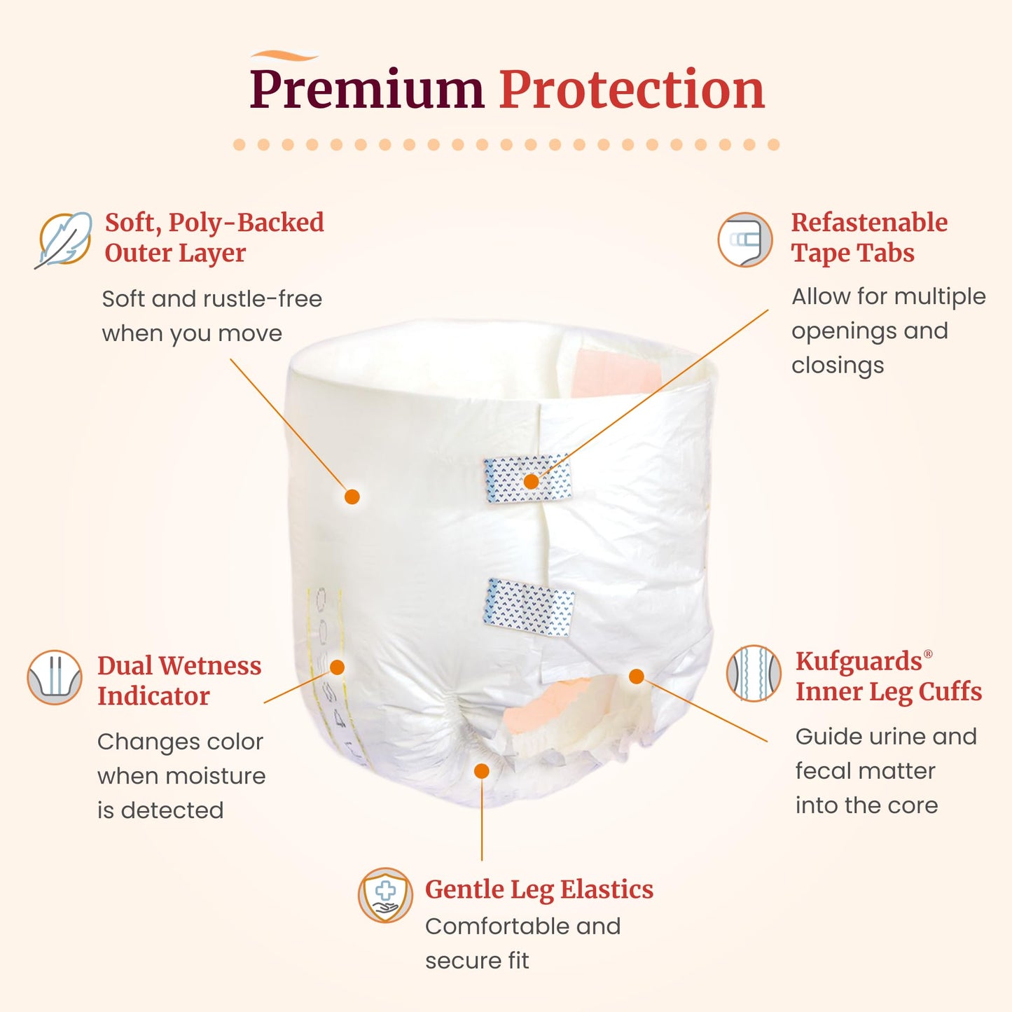 Tranquility Premium ATN Disposable Briefs with Tabs, Overnight Protection Superabsorbent Core for Leak-Free and Full-Fit Comfort, Small 100ct Case