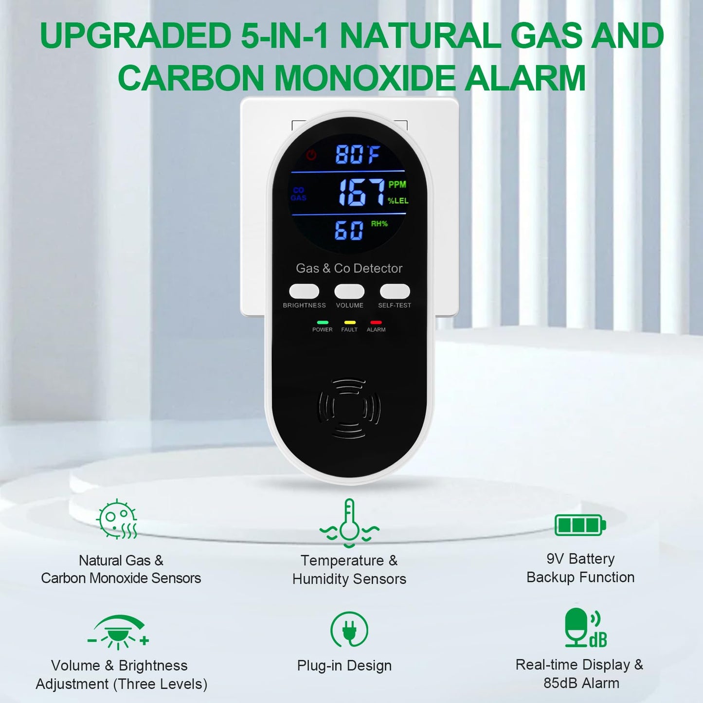 5-in-1 Combination Gas & Carbon Monoxide Detector with Battery Backup,Plug in Natural Gas Detector & CO Alarm with Temperature(°F) & Humidity Sonsor,Propane & CO Detector for Home,RV,Apartment