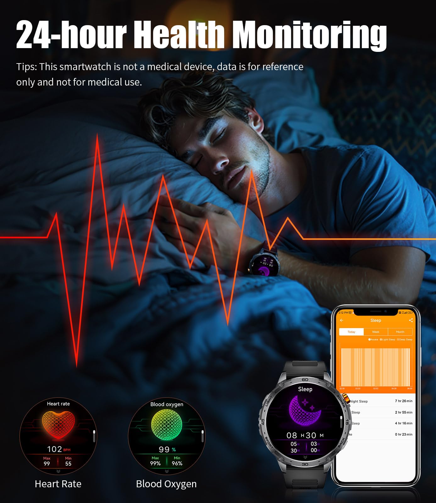 LIGE Military Smart Watch for Men, 730mAh/1.75" Large HD AMOLED Touchscreen Smartwatches with LED Flashlight for Android iOS, Fitness Tracker with 110+ Sport Modes/Heart Rate/Sleep Monitor,Black