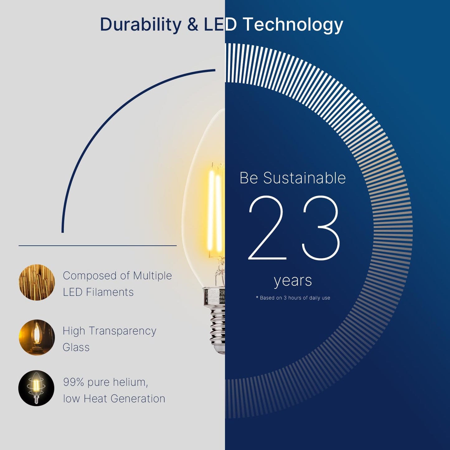 Flsnt Led Chandelier Light Bulbs, Dimmable E12 Base, Clear B11, 2700K Soft White, 6 Pack, Glass