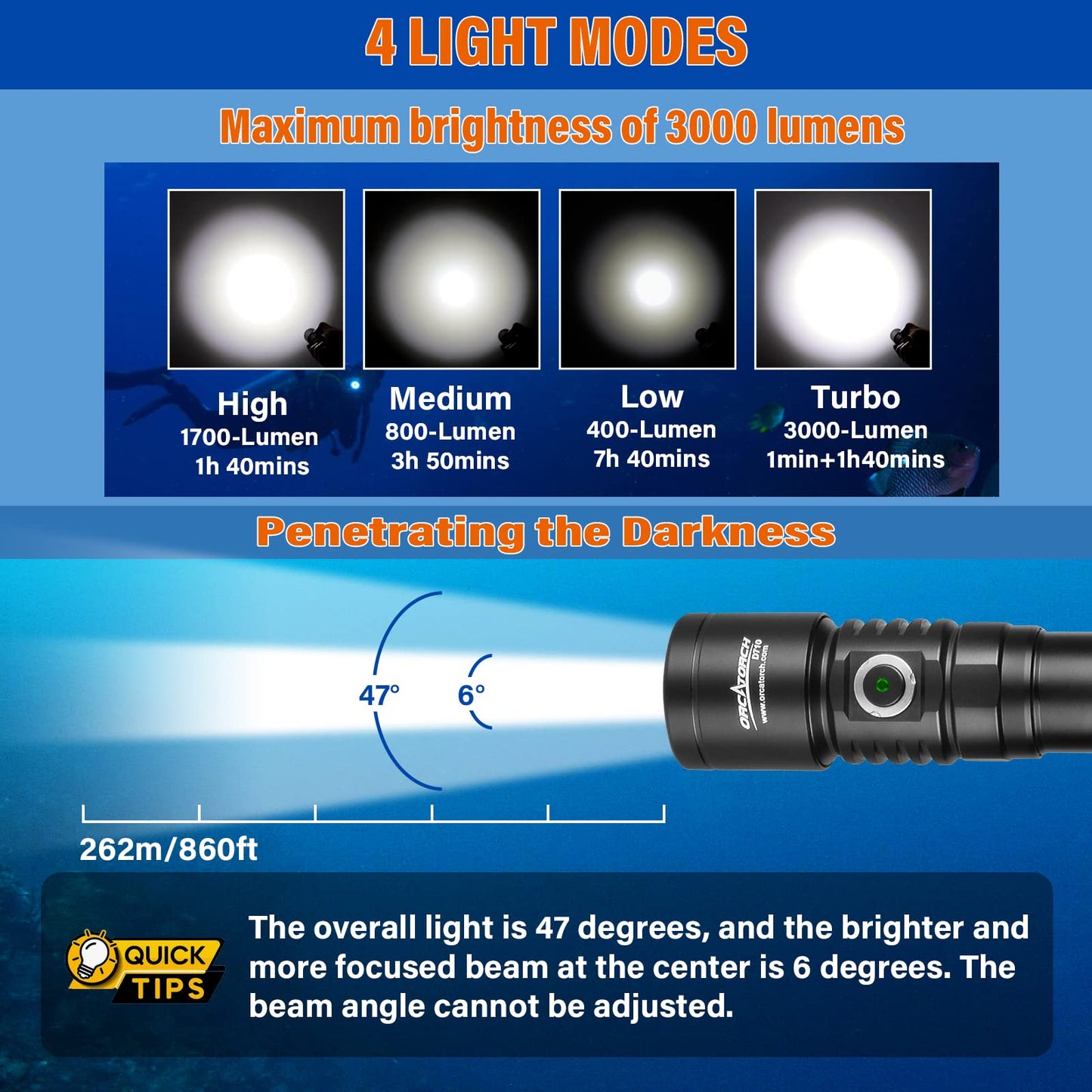 ORCATORCH D710 Scuba Diving Light, 3000 Lumens, IP68 Waterproof, 150m Submersible, Aluminum, Black