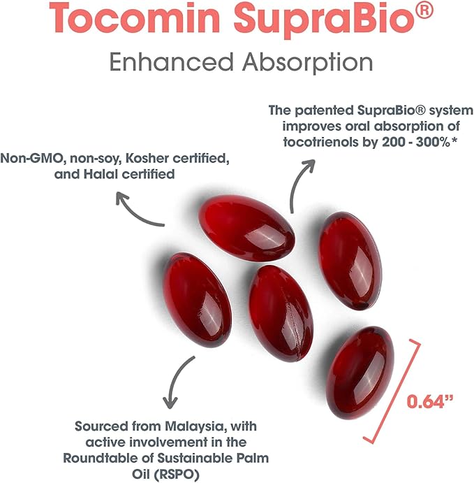 Allergy Research Group Tocomin SupraBio Tocotrienols 200 mg Supplement - Vitamin E, Palm Tocotrienol Complex, Delta Tocotrienols, Softgels - 60 Count