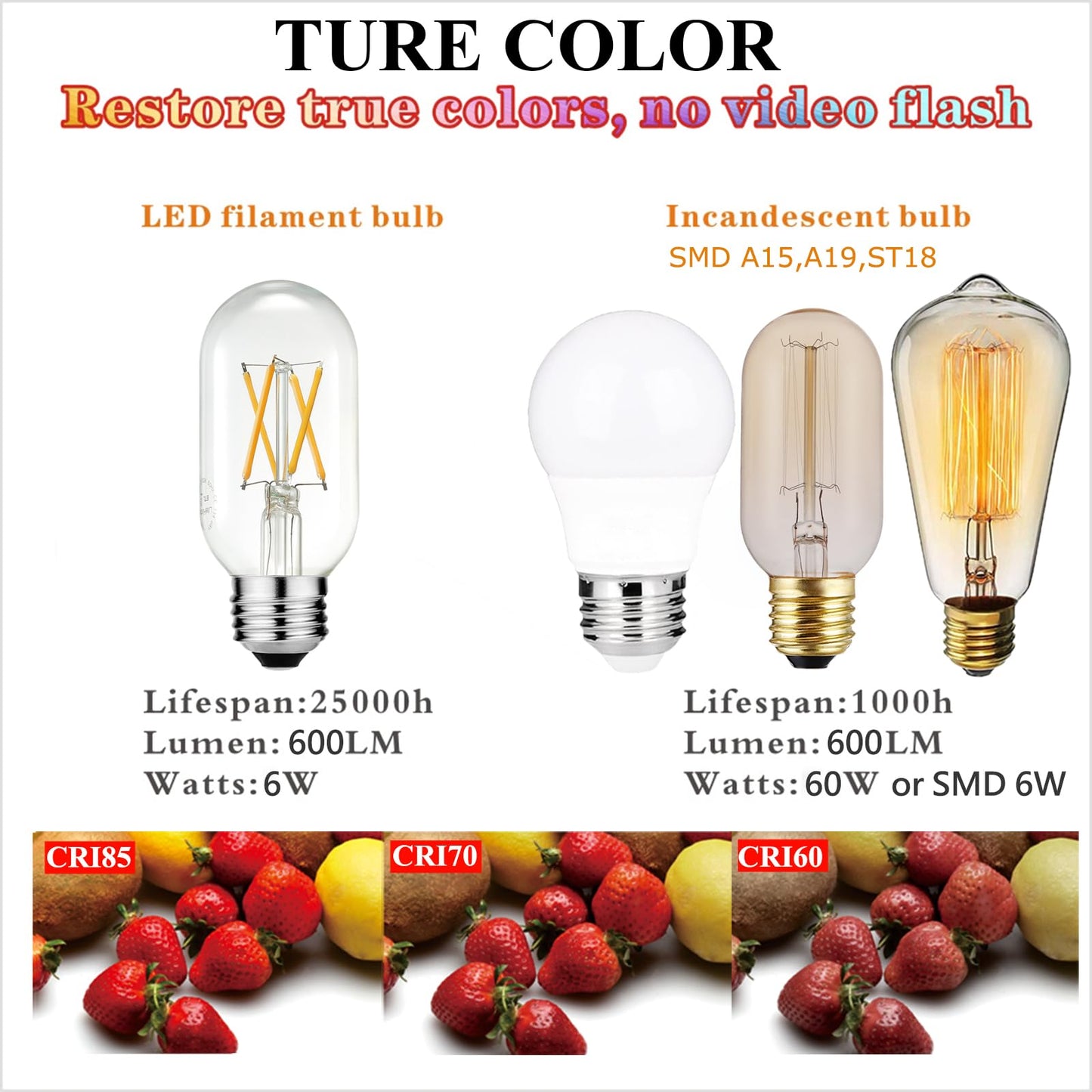 LiteHistory E26 LED Bulb 6W Equivalent e26 led Bulb 60 Watt Dimmable Warm White 2700K E26 Edison Bulb AC120V 600lm Tubular T14 T45 LED Bulb for Pendant, Sputnik,Vanity,Chandeliers Pack of 6