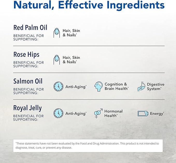 NORTH AMERICAN HERB & SPICE Purely Pak - Whole Food Vitamin Supplement Plan - Vitamin A, B Complex, C, D, E & Omega 3-6-9 - Easily Absorbable - Non-GMO - 30-Day Supply