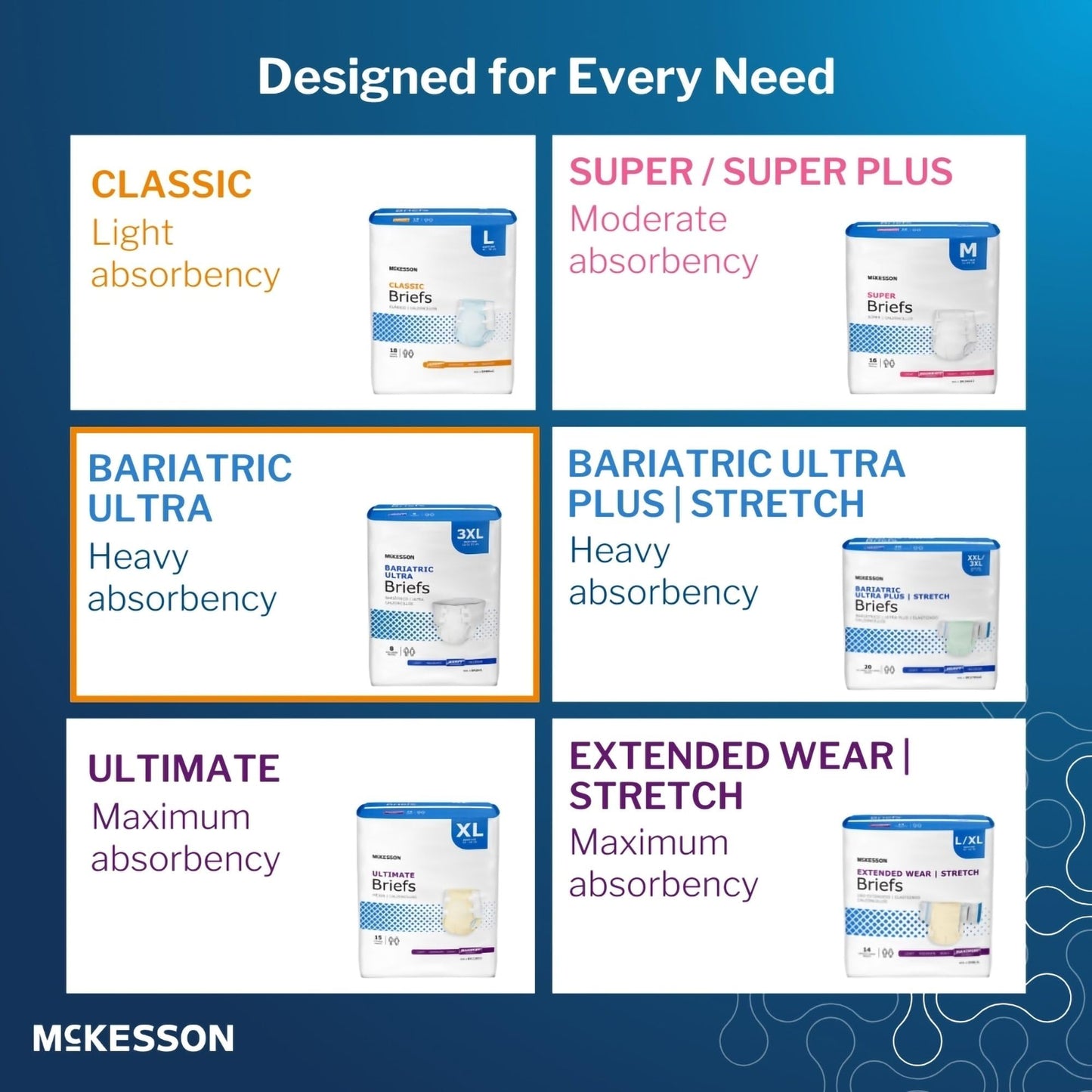 McKesson Ultra Briefs, [60 Count], XL, 58-64 in. Incontinence Adult Diapers with Tabs, Heavy Absorbency, Unisex, Disposable, Elastic Leg Gathers and Contoured Fit for Men and Women