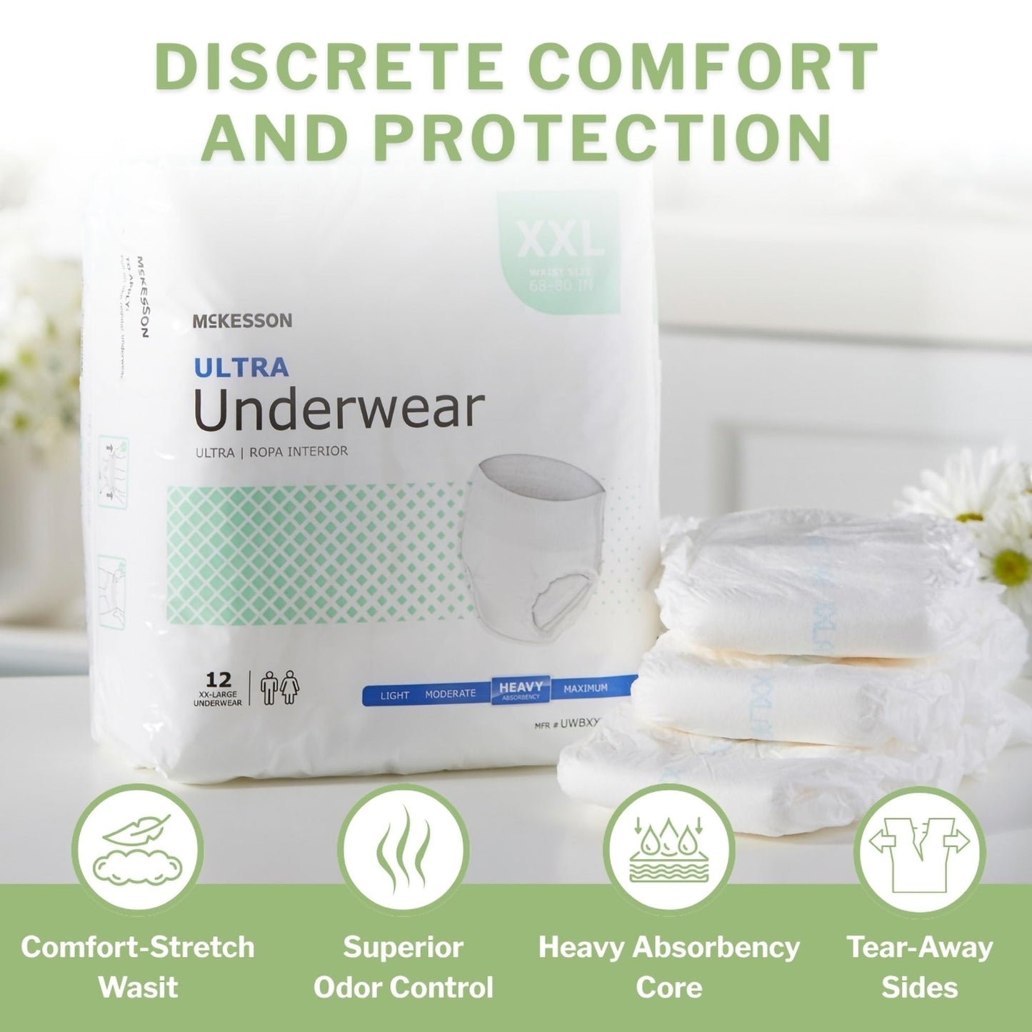 McKesson Ultra Adult Incontinence Underwear, [48 Count], Heavy Absorbency, XXL, 68-80 in. Unisex Bladder Leak Protection, Pull-On Style with Tear-Away Sides, Postpartum and Incontinence Support
