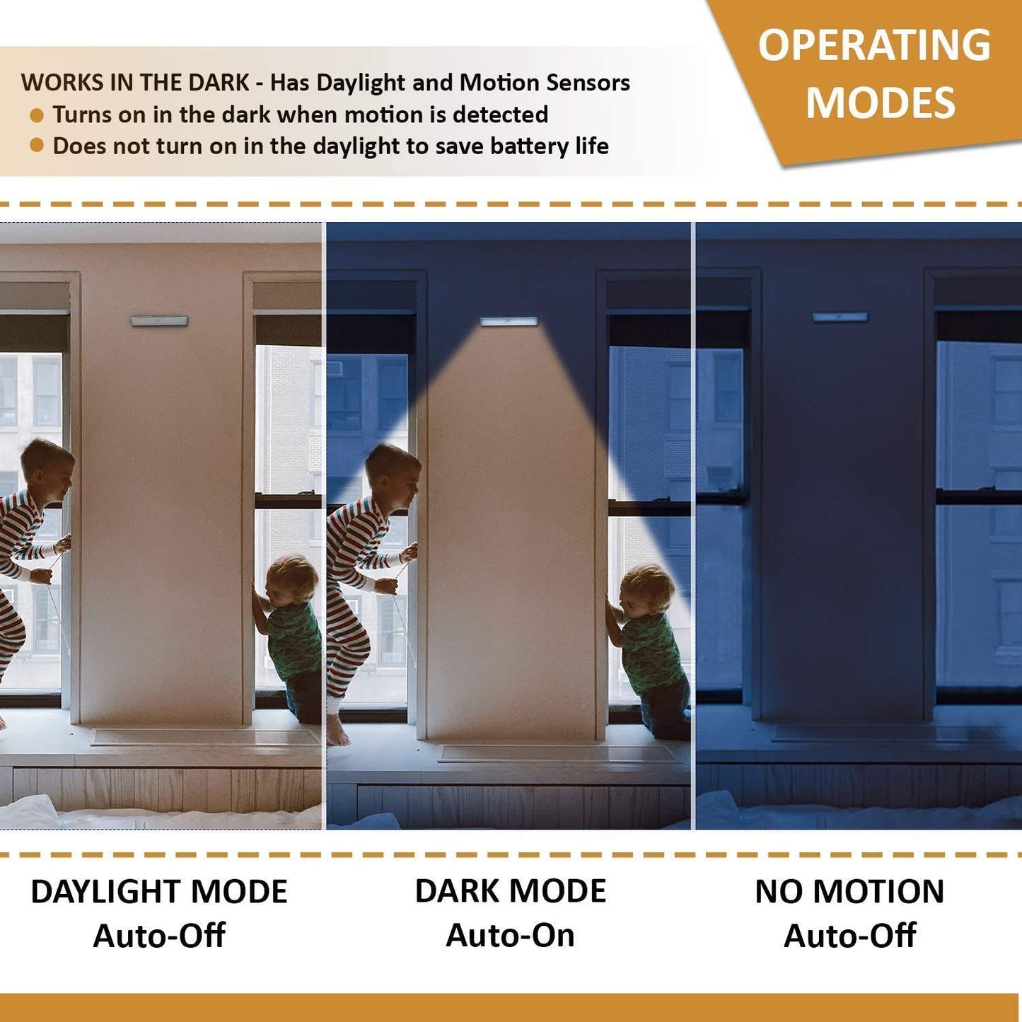 VYANLIGHT Motion Sensor LED Lights, 10 LED Battery Operated, Aluminum, 3 Pack, White, Model VL309