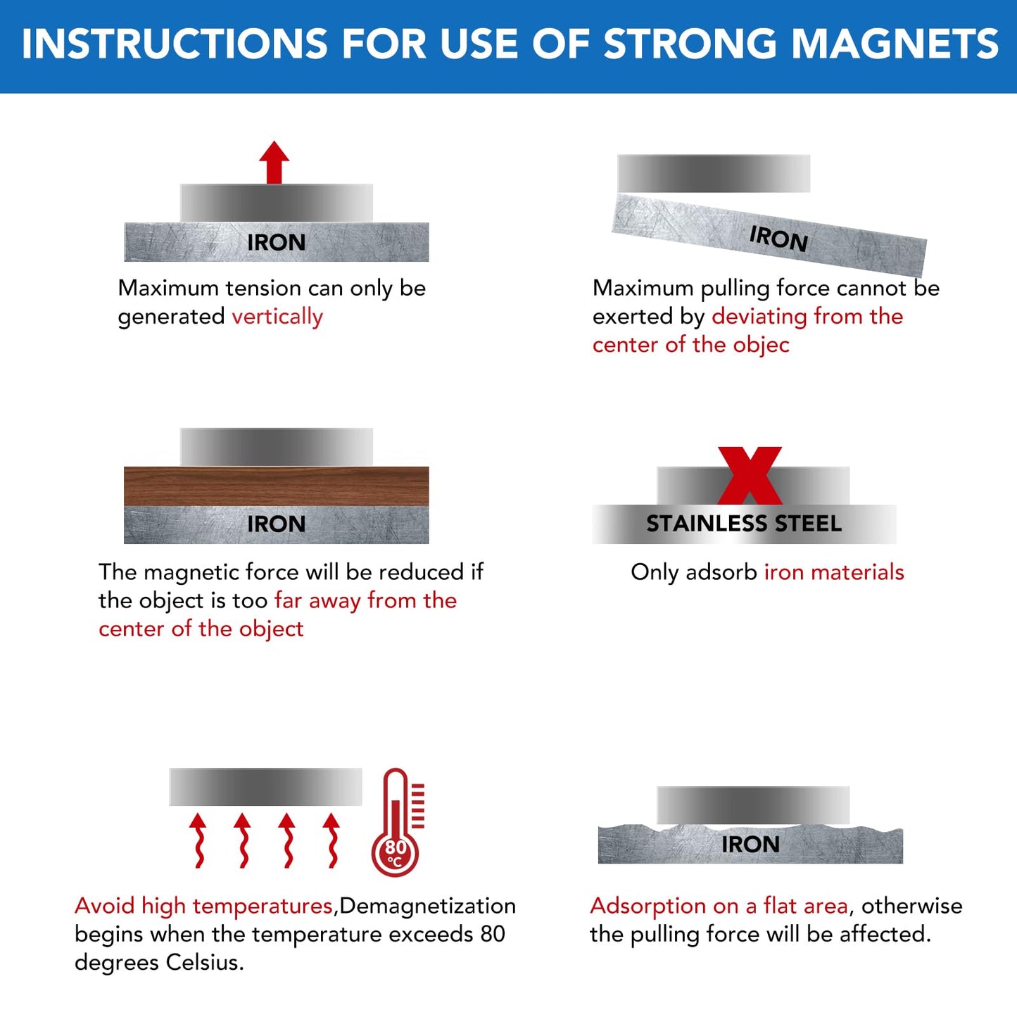 LOVIMAG Strong Neodymium Disc Magnets, Rare Earth Magnet with Double-Sided Adhesive for Fridge, DIY, Building, Scientific, Craft, and Office Magnets - 1.26 inch x 1/8 inch, Pack of 12