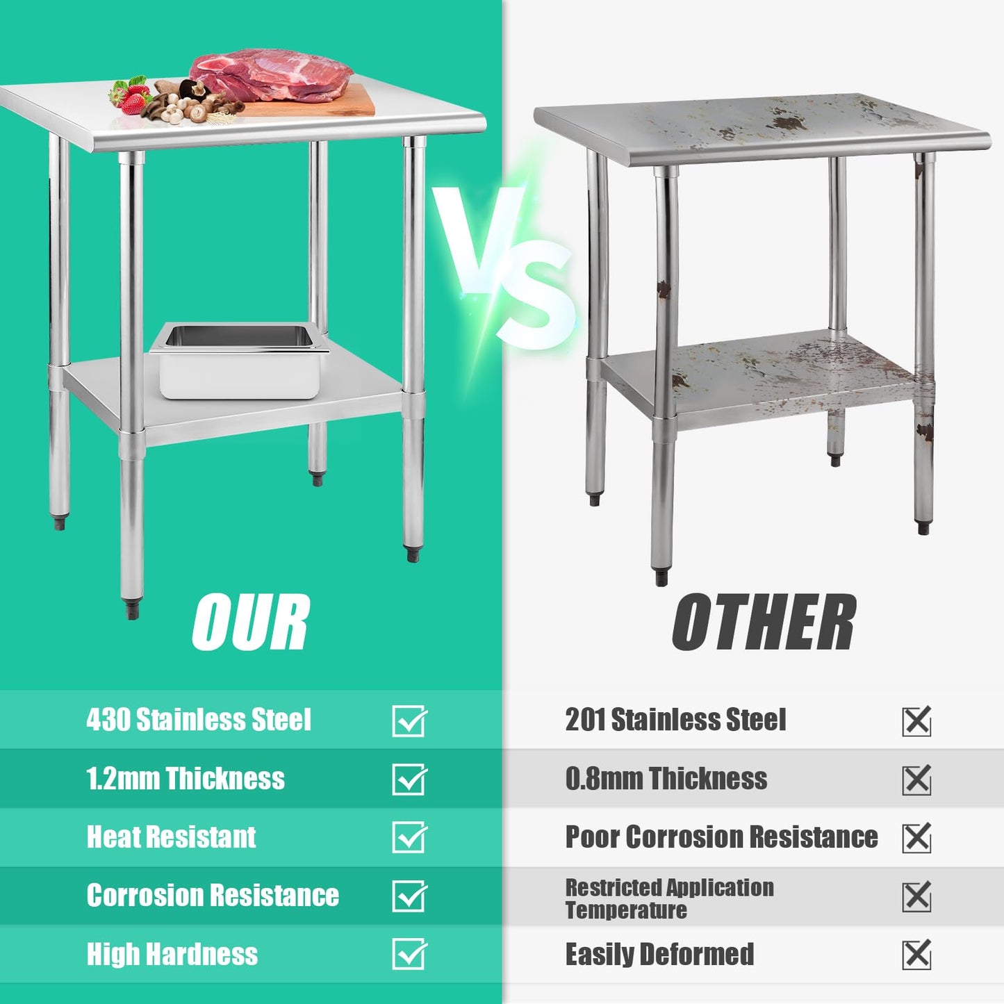 STABLEINK NSF Stainless Steel Table, 30 x 18 Inches Small Metal Prep & Work Table with Adjustable Undershelf, for Commercial Kitchen, Restaurant, Hotel and Garage