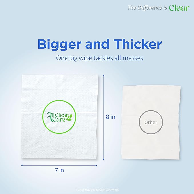 Baby Wipes, Unscented Wet Wipes for Sensitive Skin, Large Soft Durable & 99% Water, Gentle & Hypoallergenic for Babies & Adults, Vitamin E and Aloe, Flip Top Lid, 3 Pack (240 Wipes)