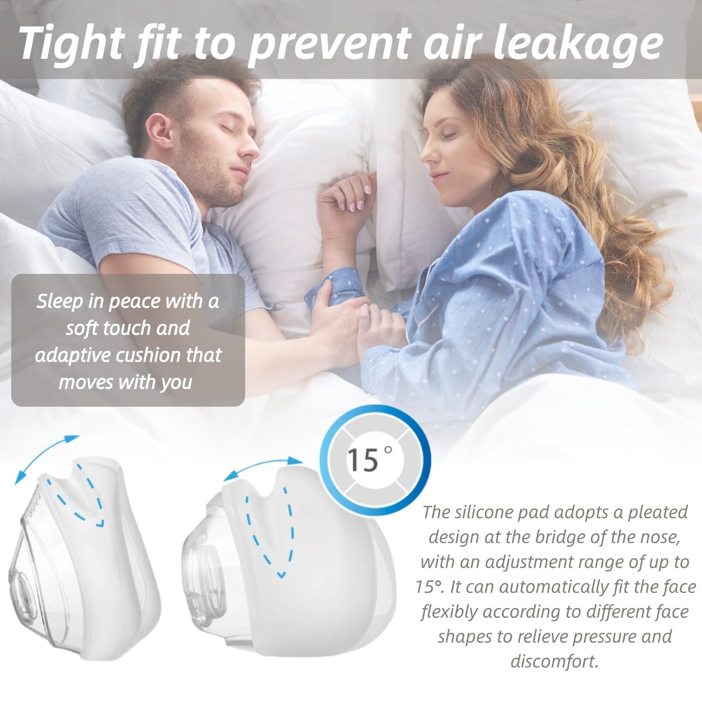 Full Face CPAP Mask, Comfort Series Nasal CPAP Mask, Reuse Full Cover Mask Replacement Accessory Includes Headgear Strap, Frame, Elbow and Nasal Cushion, Covers Nose and Mouth(M)