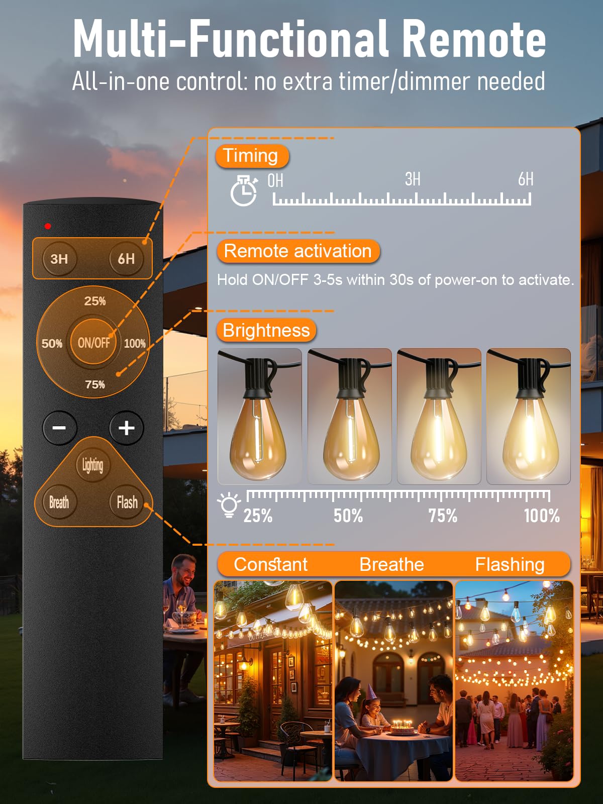 luckystyle LED Outdoor String Lights, 15FT, Warm Yellow-2200K, 6+1 Shatterproof Bulbs, Waterproof, Dimmable, Model S11
