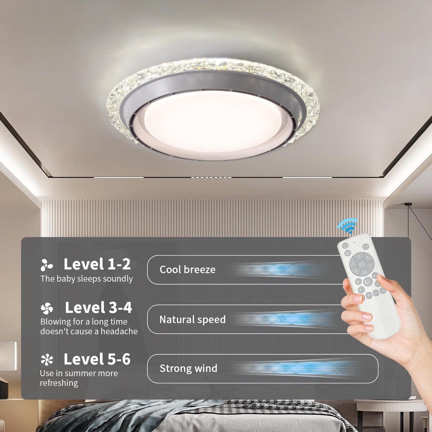 Ahawill 19.29 Bladeless Ceiling Fan With Light,Modern Crystal Ceiling Fan With Remote Control,Enclosed Flush Mount Fandelier,6