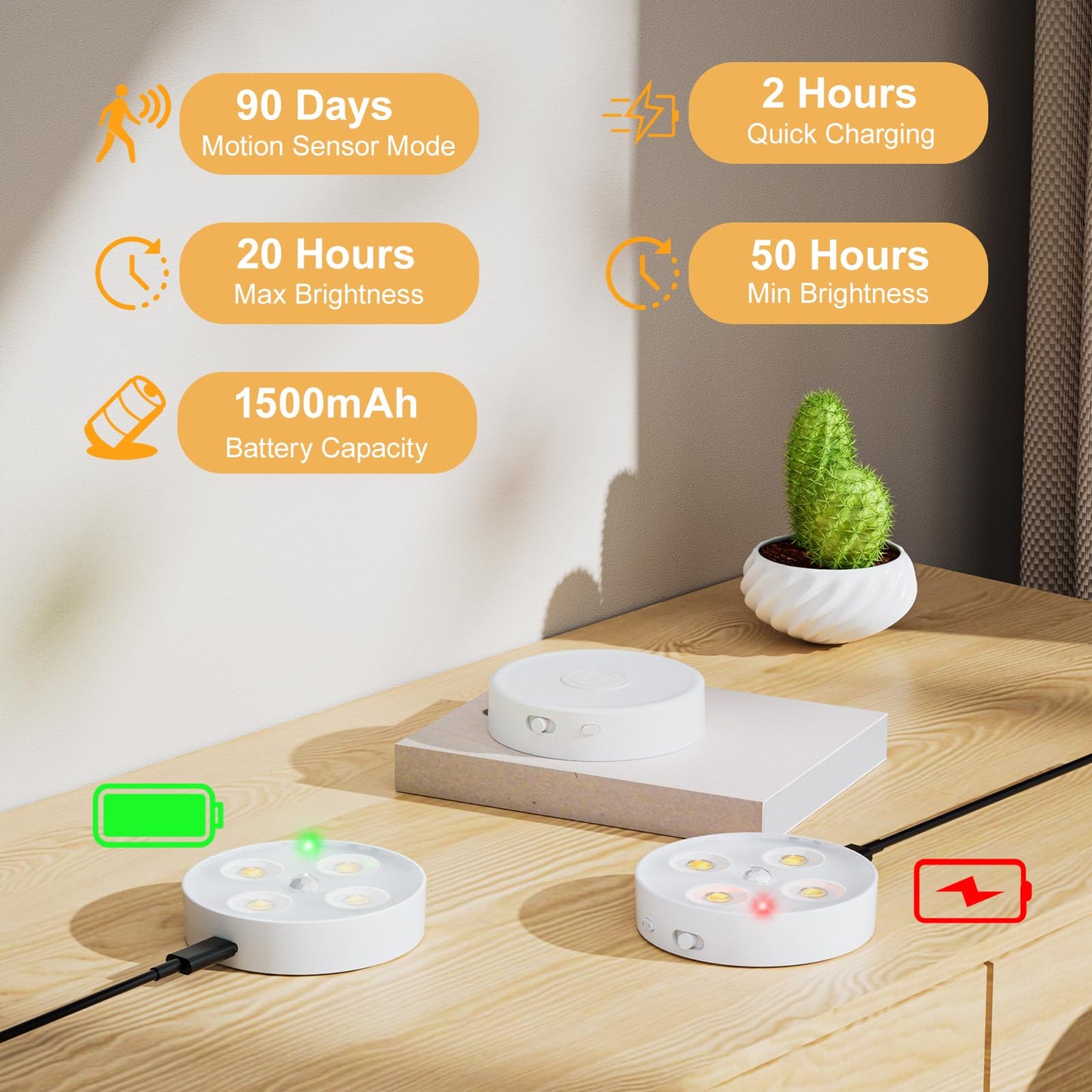 Under Cabinet Lighting  1500Mah Rechargeable Motion Sensor Puck Lights With Remote  3 Color Temper  Magnetic Stick On Light  Dimmable Under Counter Lights For Kitchen  Shelf  Closet  Stair  6Pack