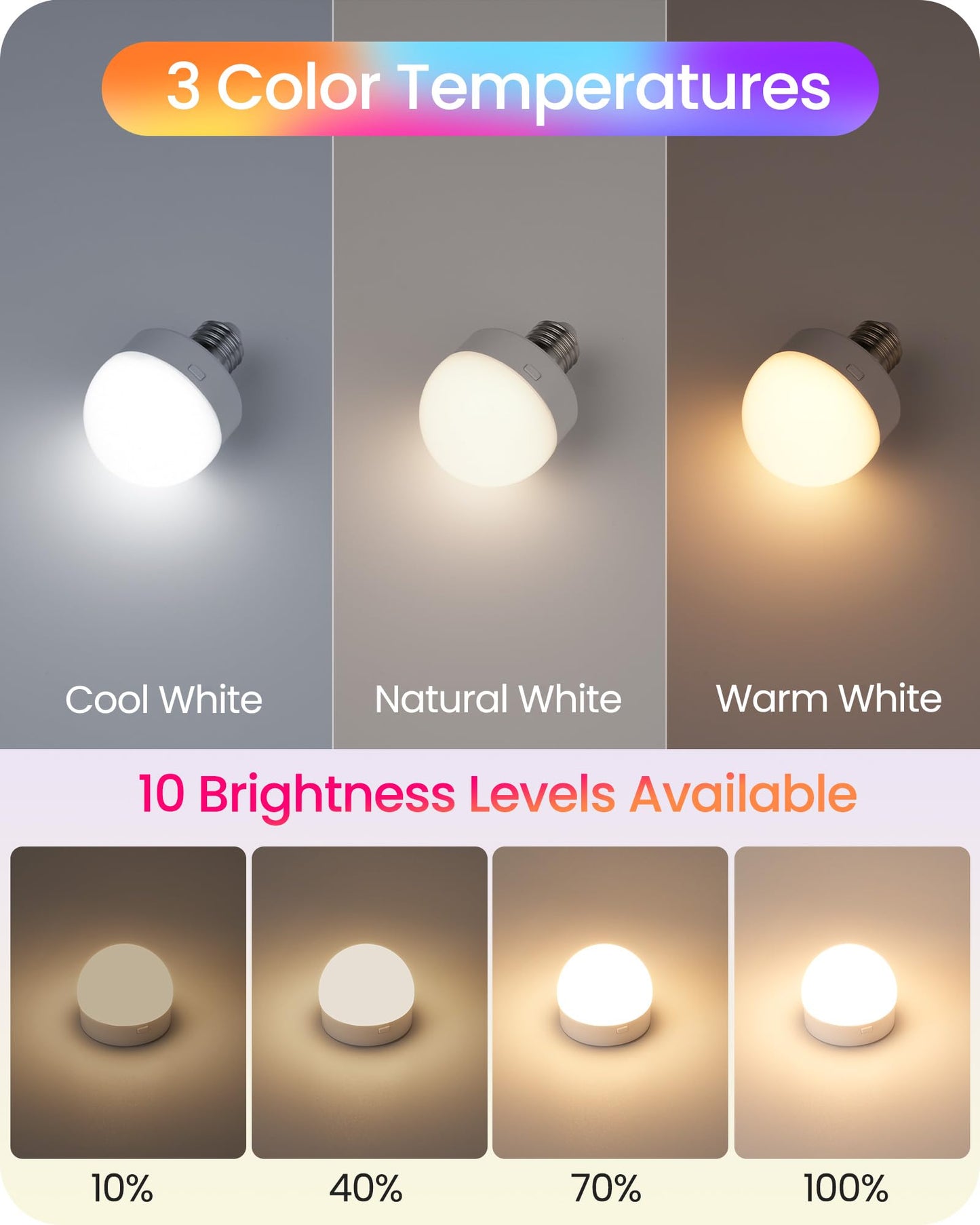 GOEBLESON Rechargeable Light Bulbs, 4 Pack Wireless RGB LED, 15 Colors, Dimmable, E26 Size, Model R01YBP406
